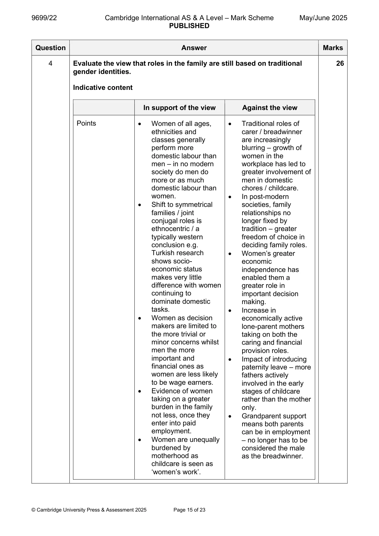 Mark scheme, page 15 of 23