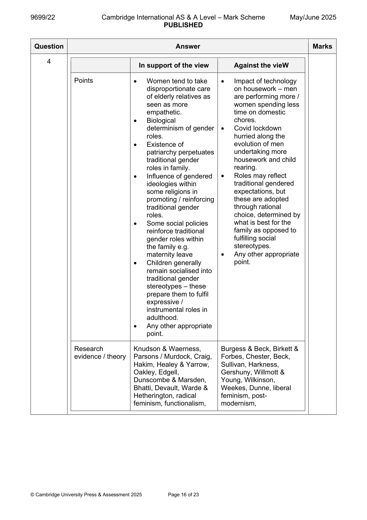 Mark scheme, page 16 of 23