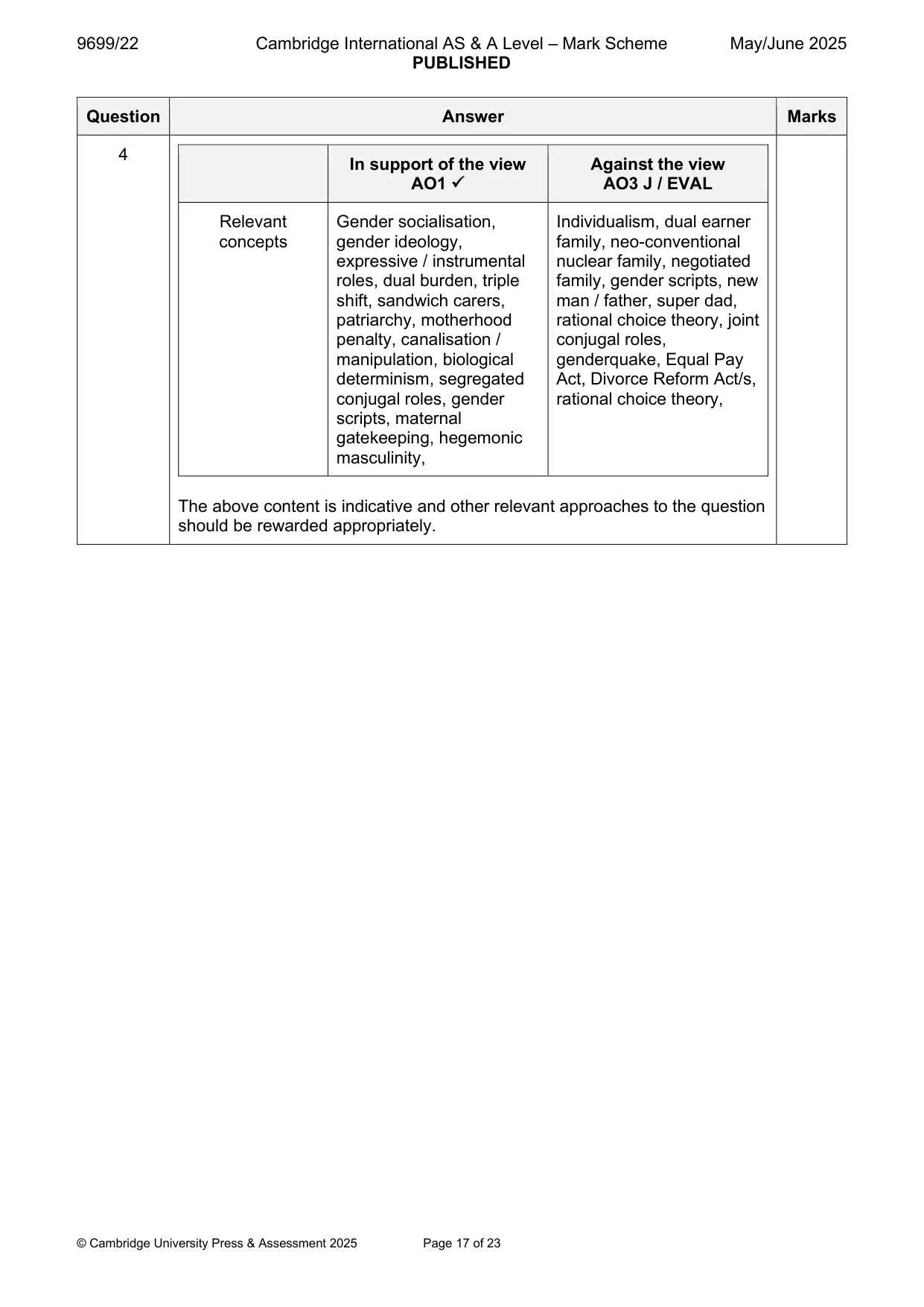 Mark scheme, page 17 of 23