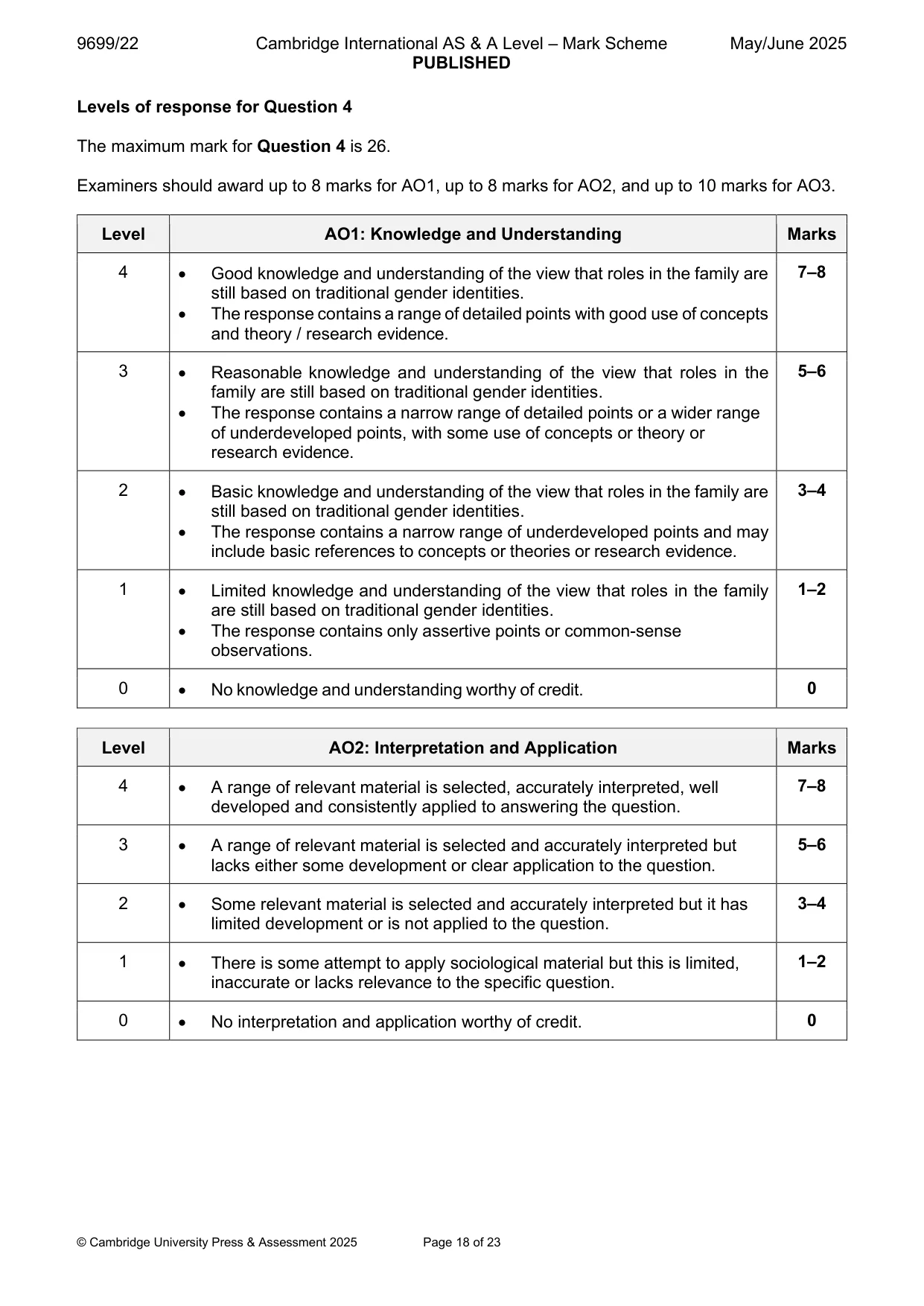 Mark scheme, page 18 of 23
