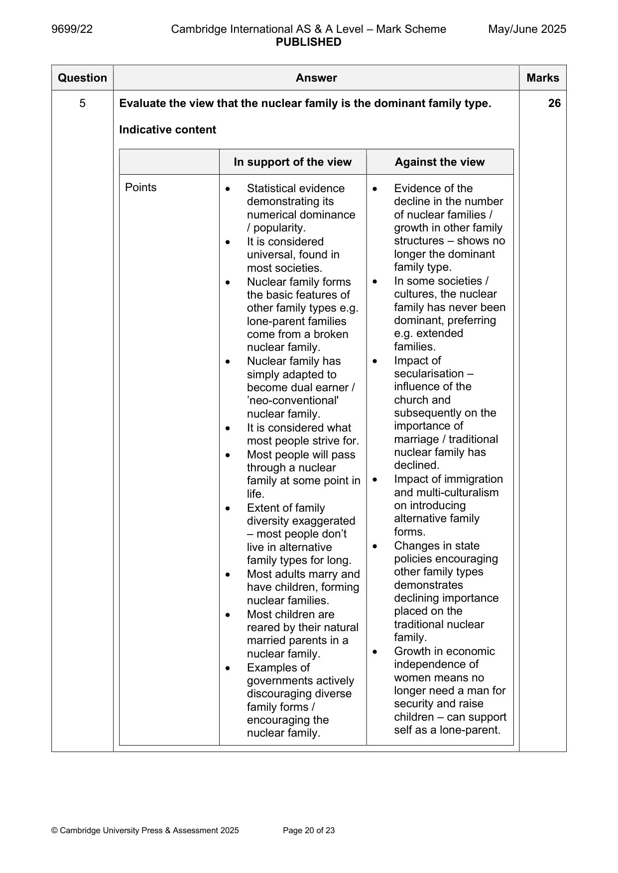 Mark scheme, page 20 of 23