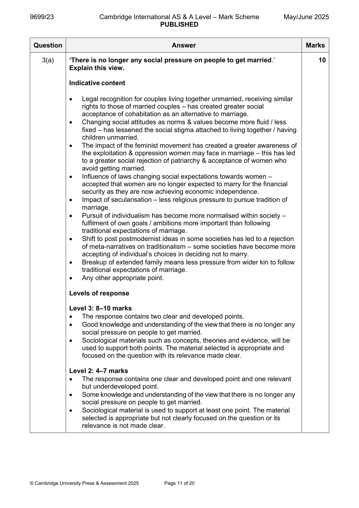 Mark scheme, page 11 of 20