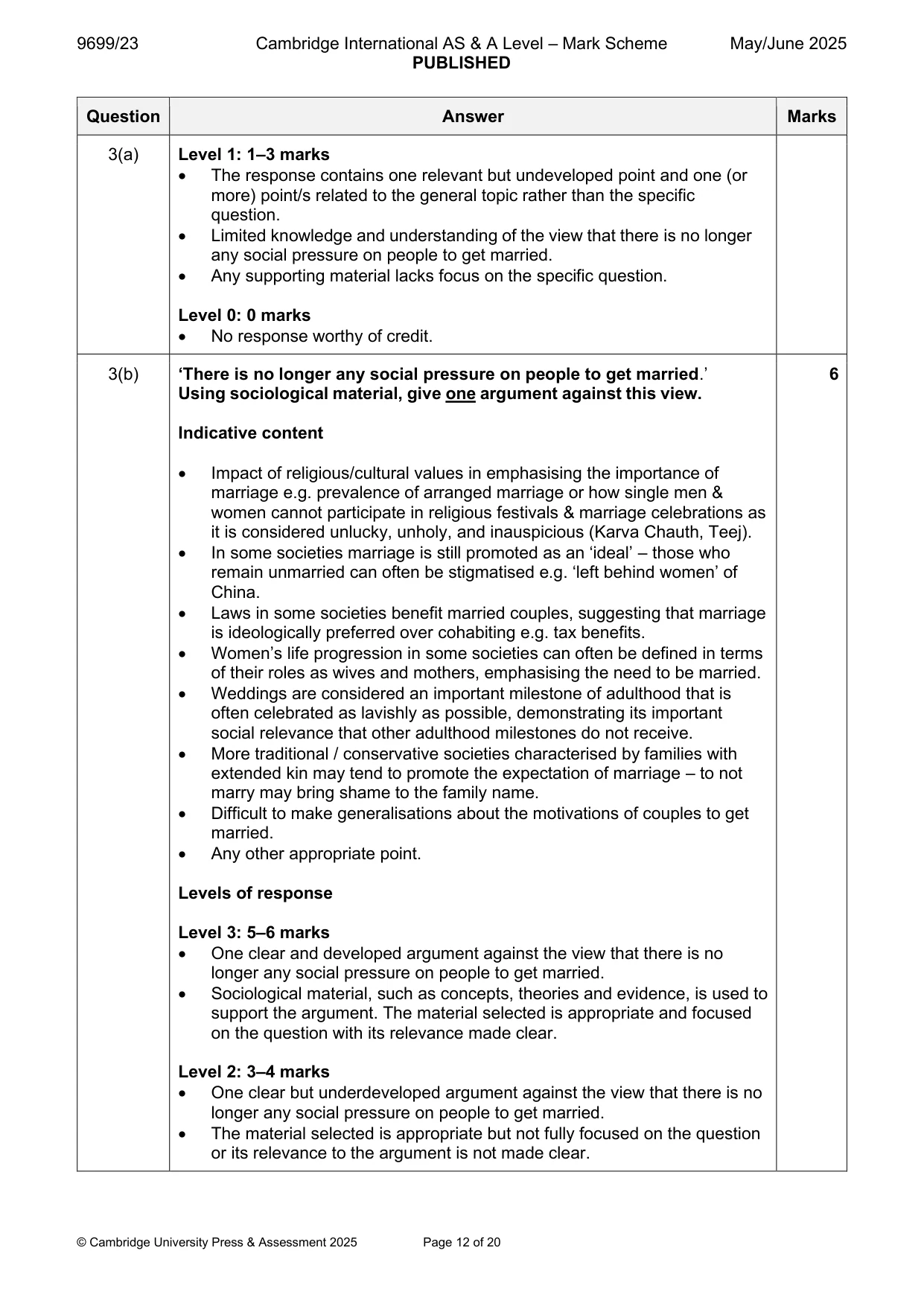 Mark scheme, page 12 of 20