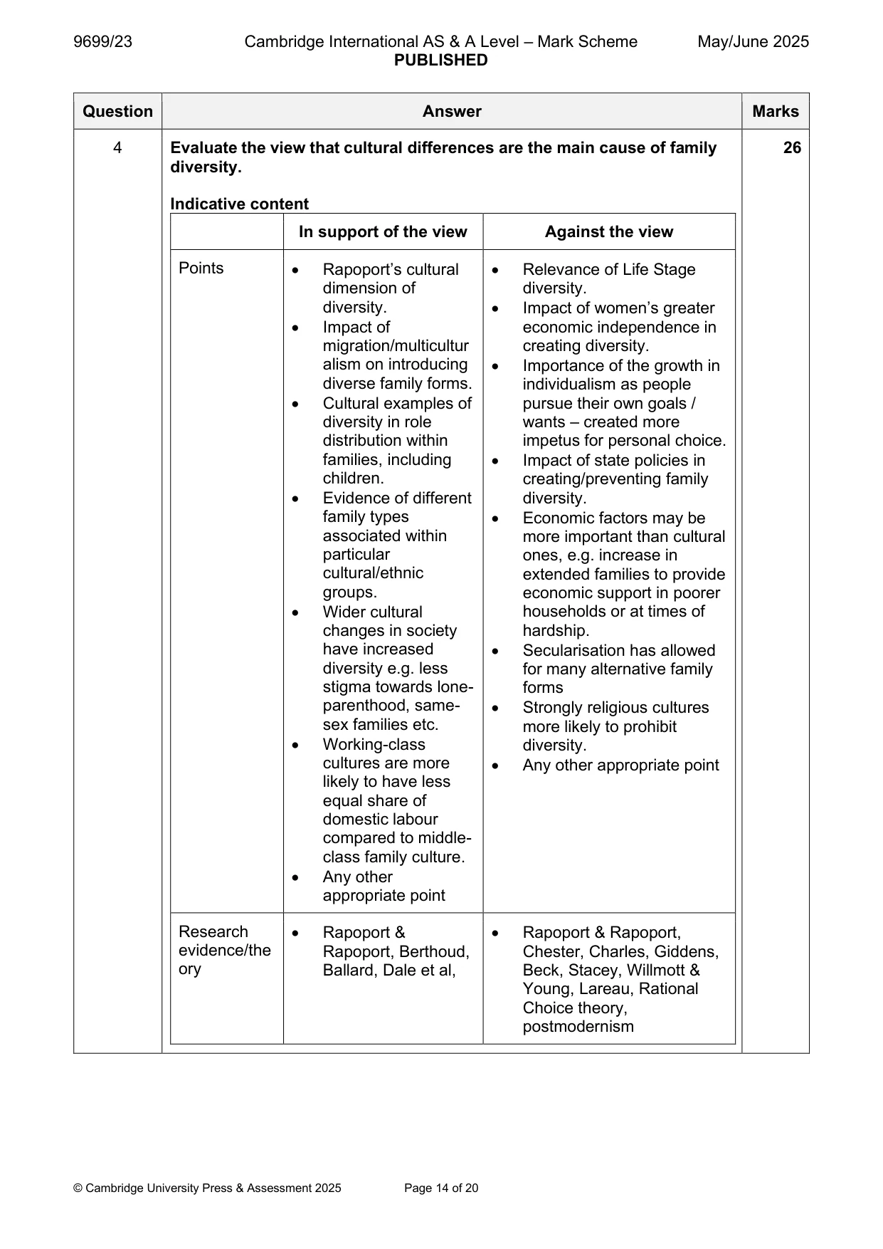 Mark scheme, page 14 of 20