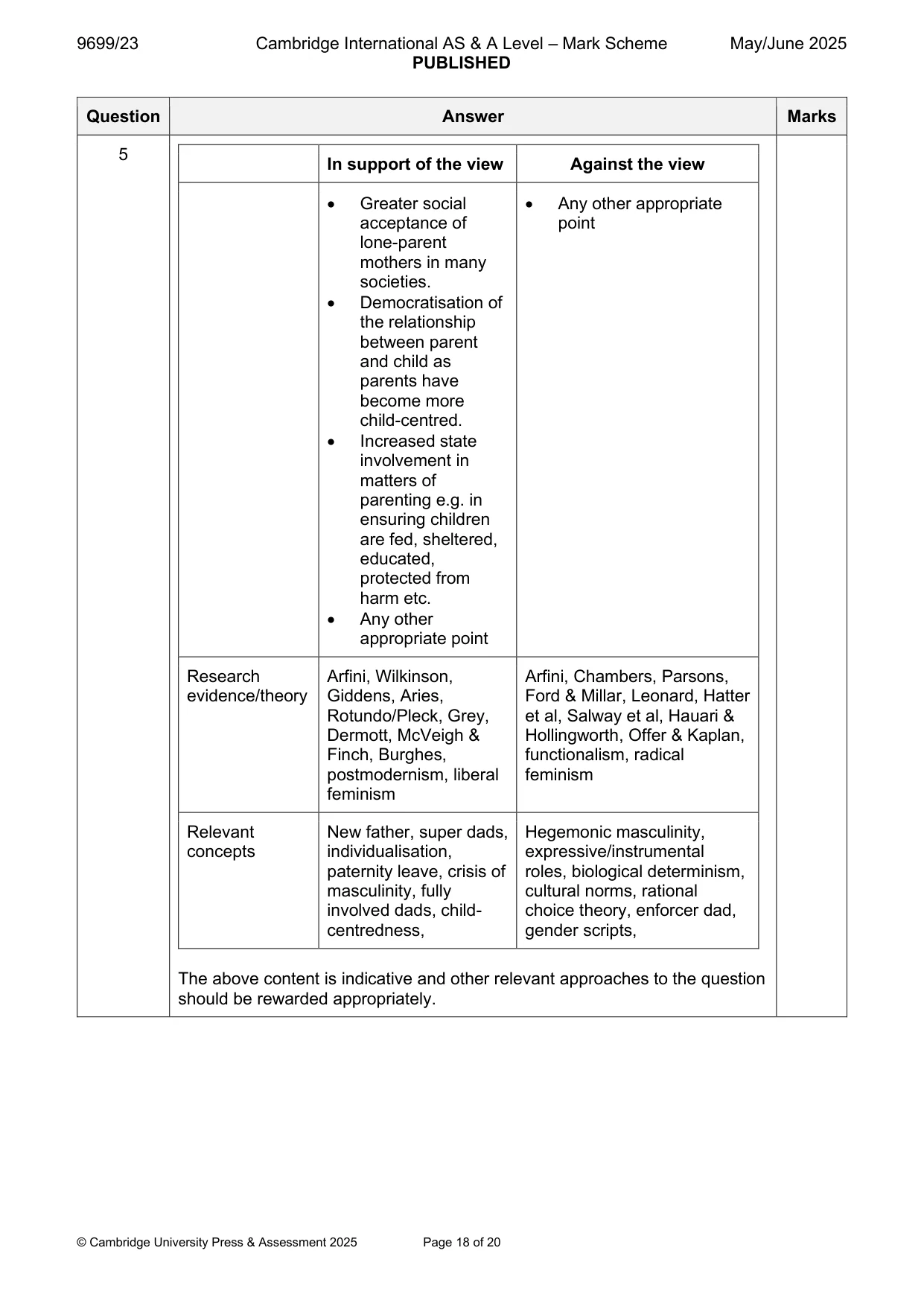 Mark scheme, page 18 of 20