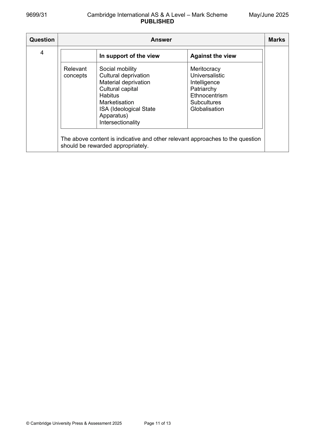 Mark scheme, page 11 of 13