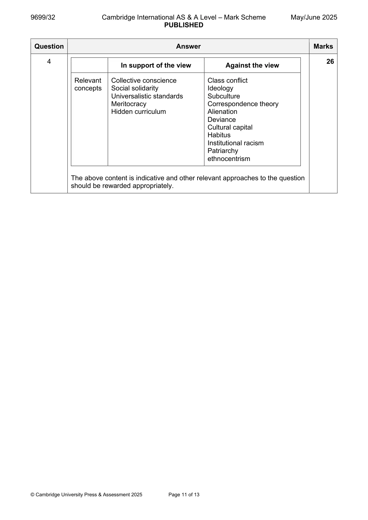 Mark scheme, page 11 of 13
