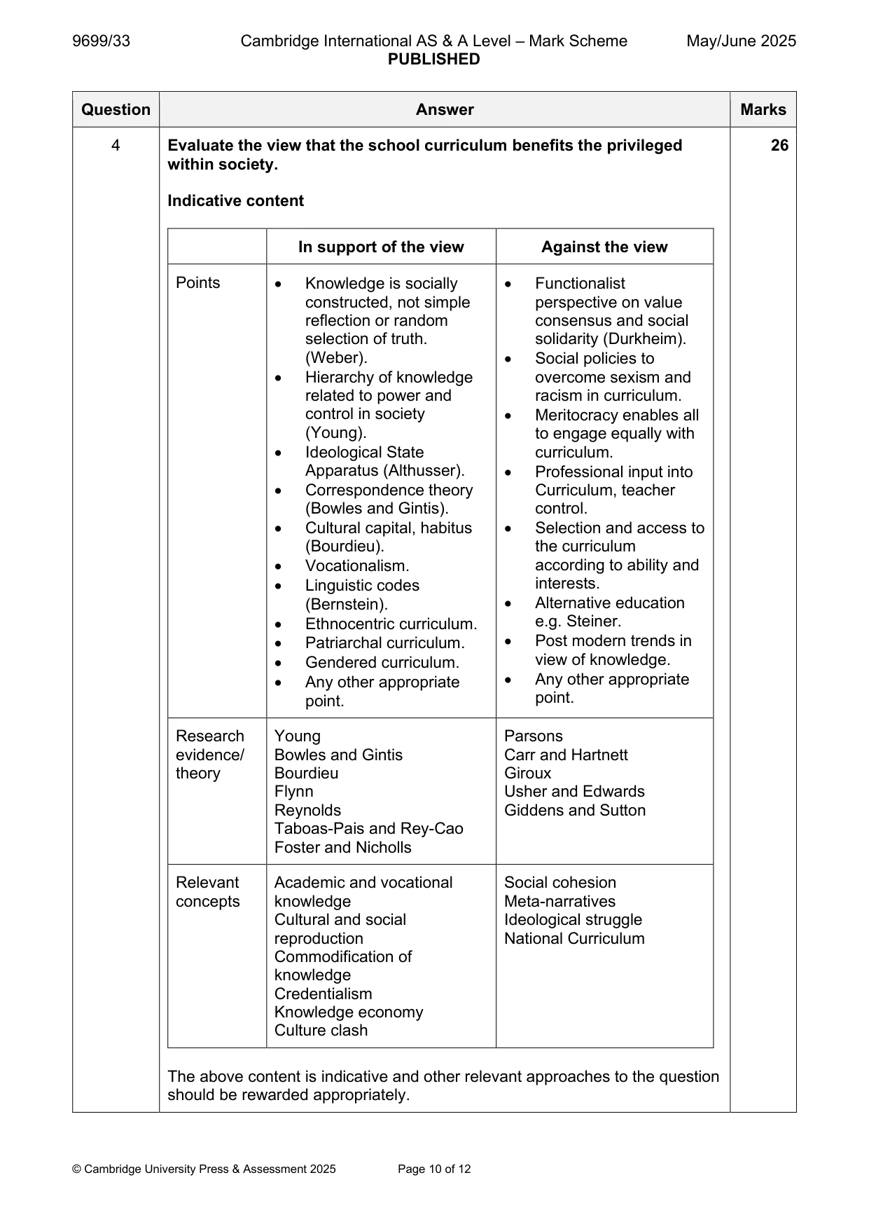 Mark scheme, page 10 of 12