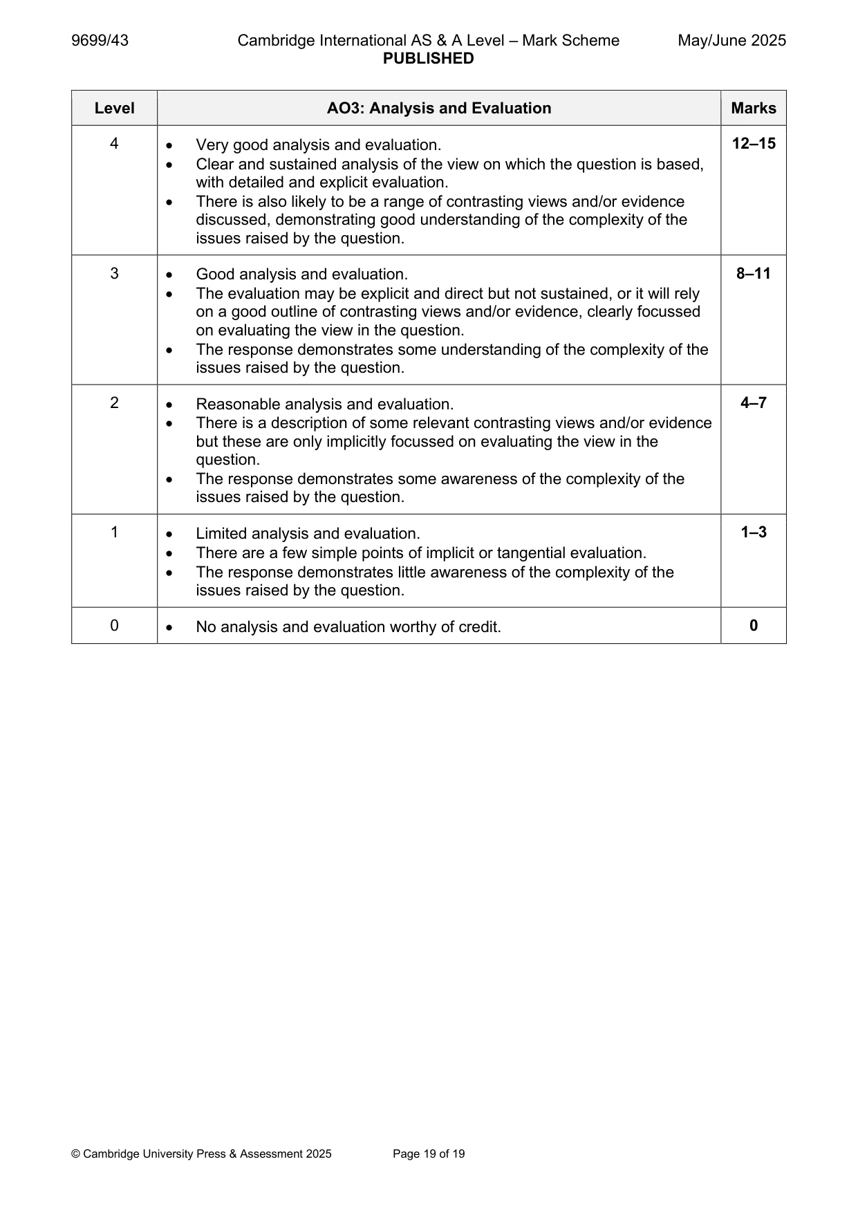 Mark scheme, page 19 of 19
