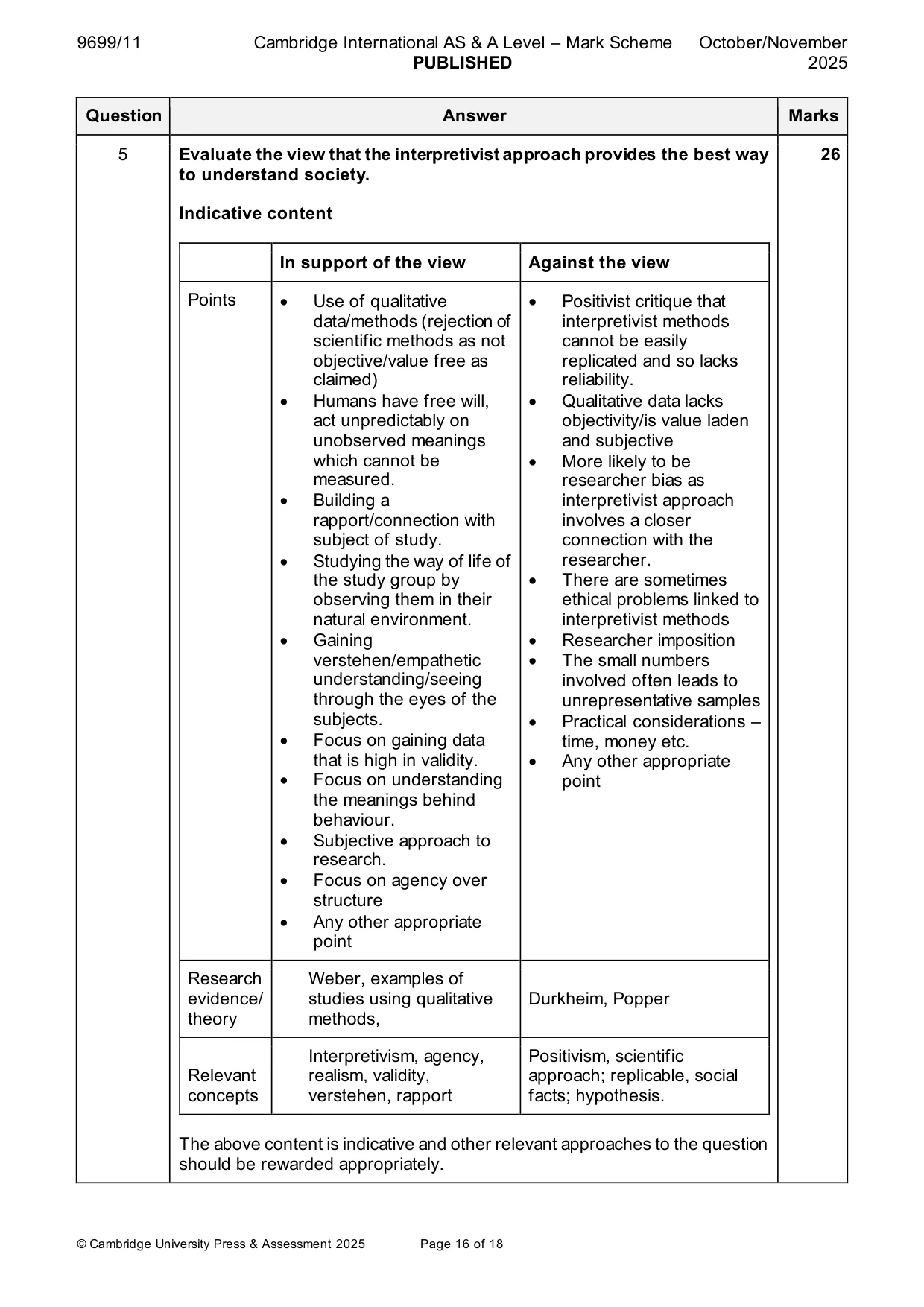 Mark scheme, page 16 of 18