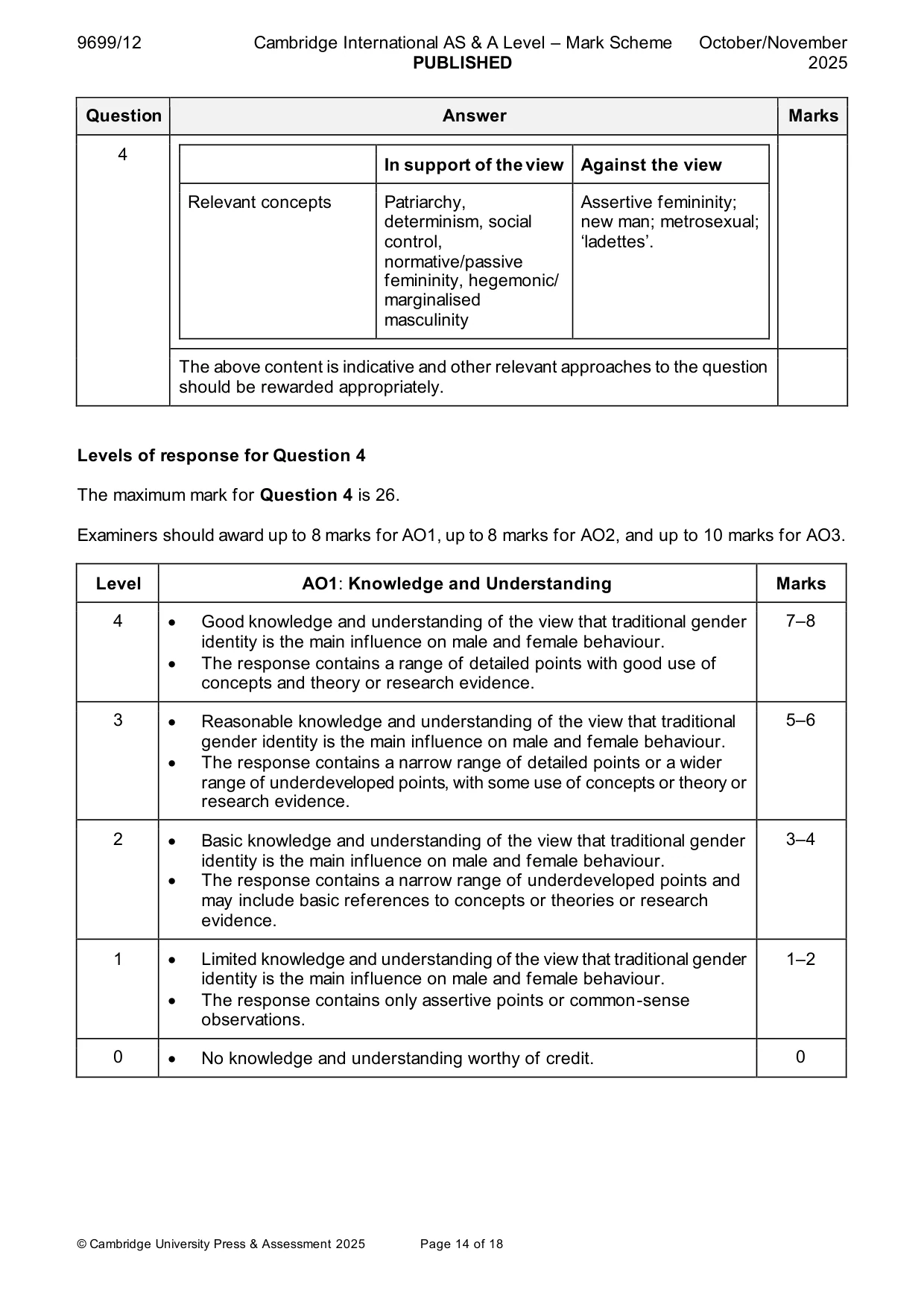 Mark scheme, page 14 of 18