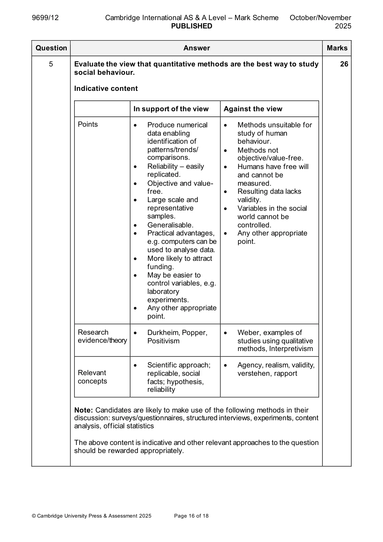 Mark scheme, page 16 of 18
