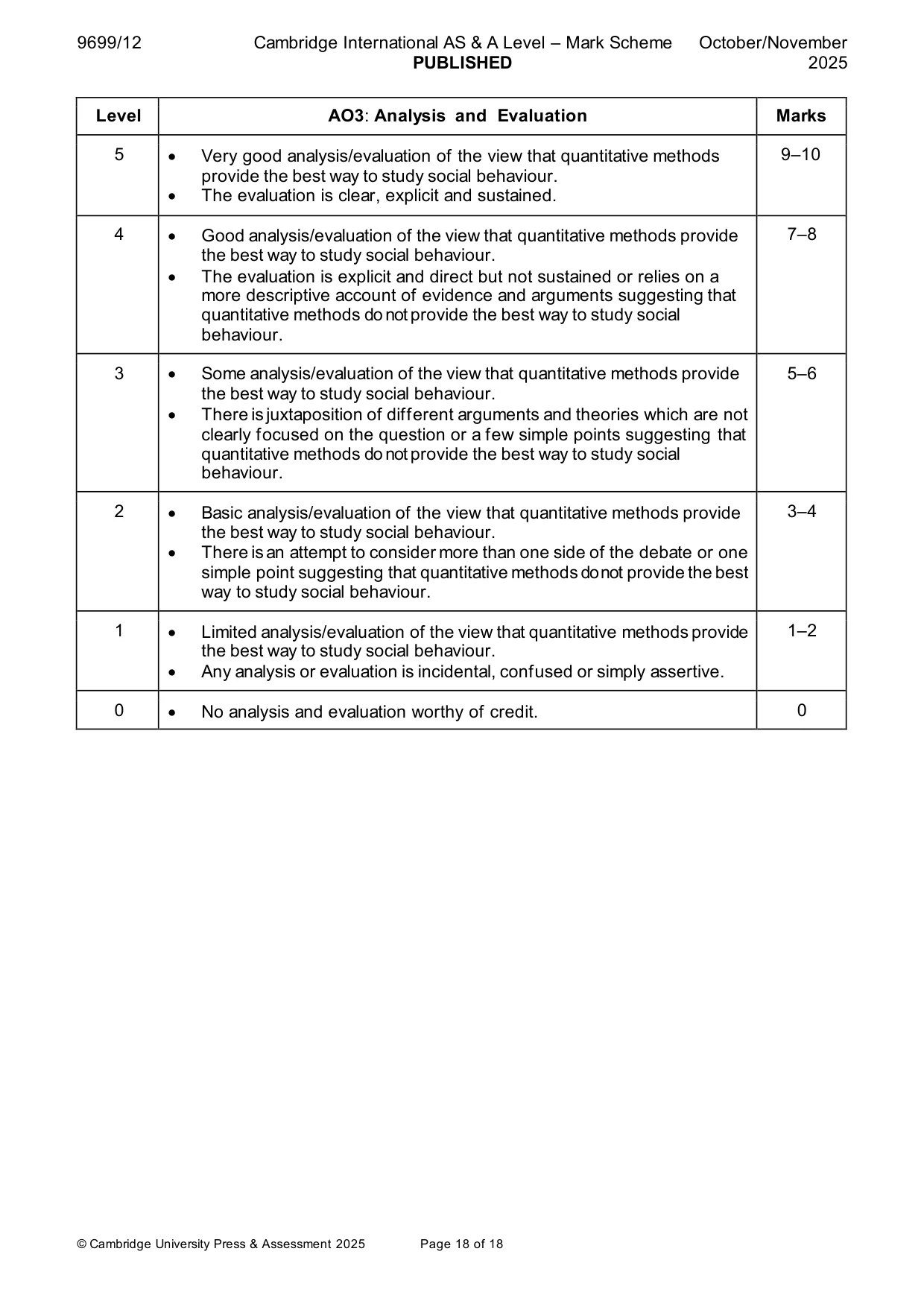 Mark scheme, page 18 of 18