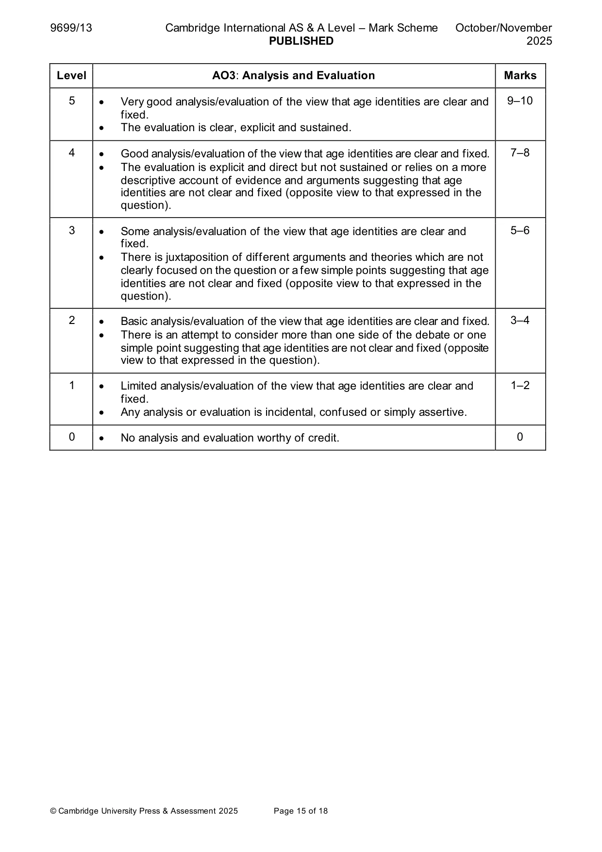 Mark scheme, page 15 of 18
