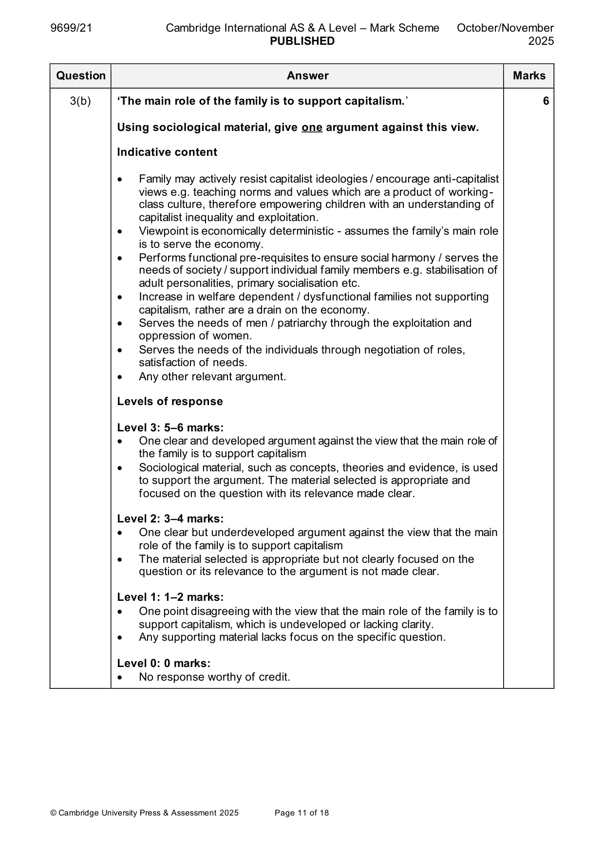 Mark scheme, page 11 of 18