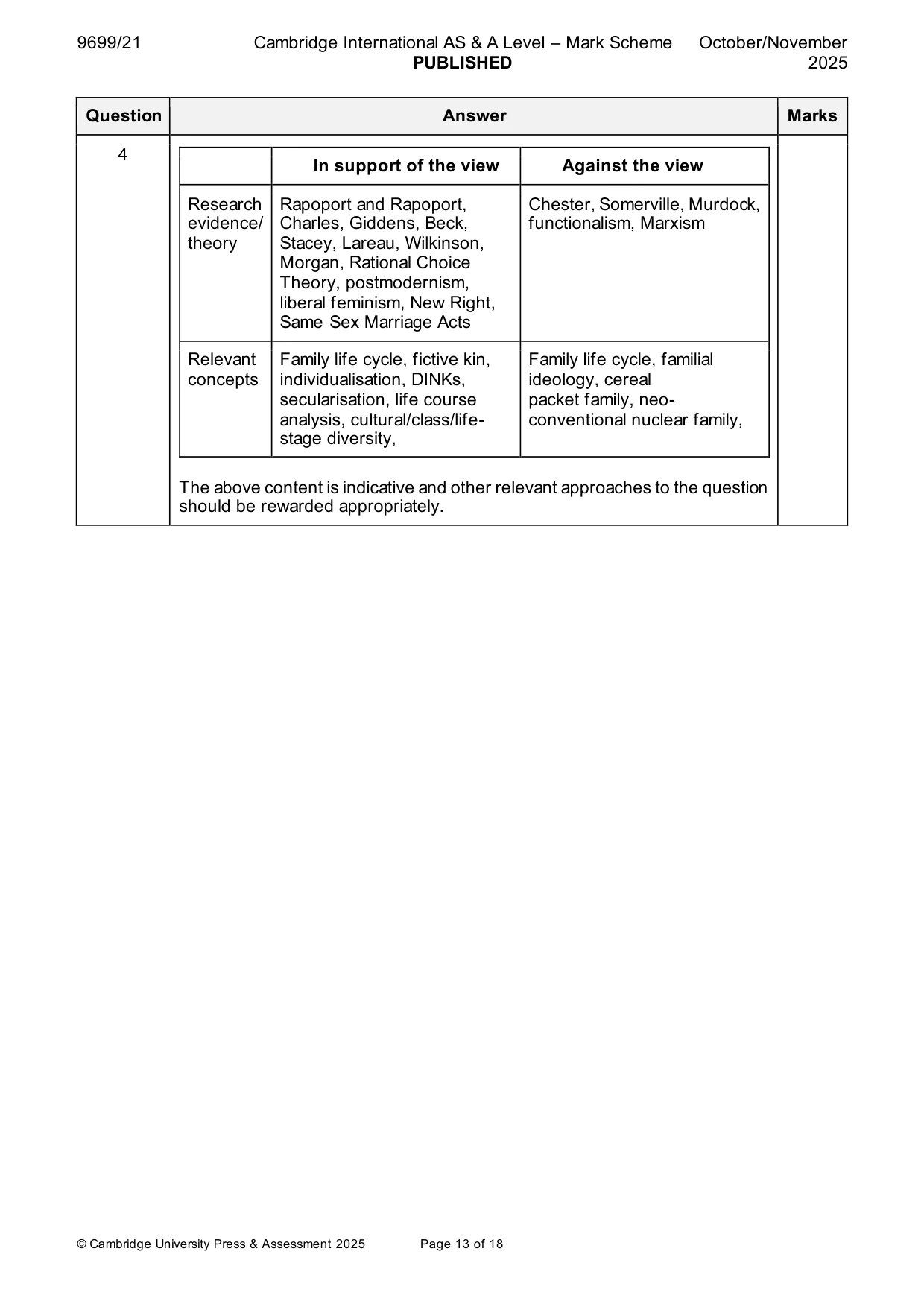 Mark scheme, page 13 of 18
