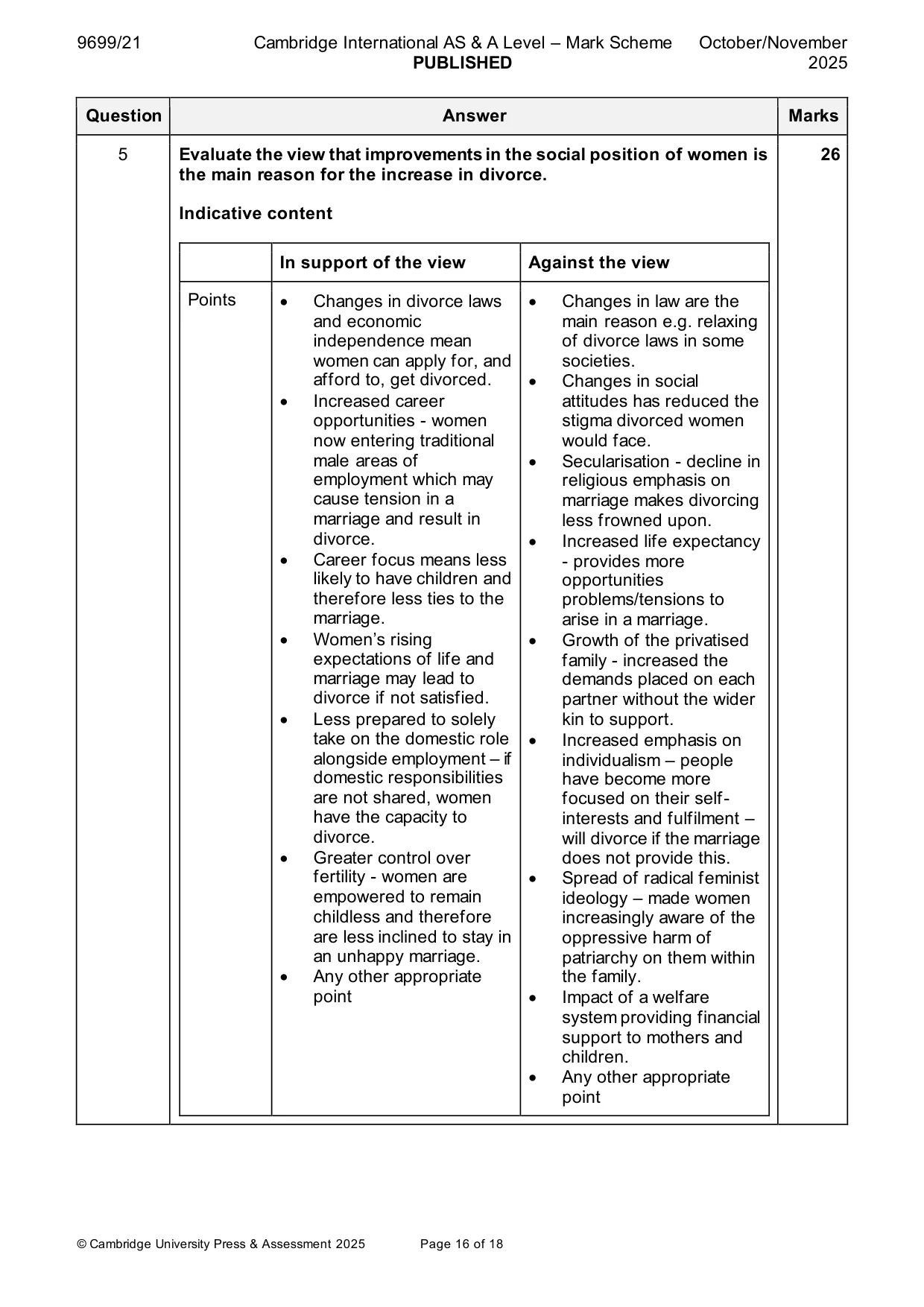 Mark scheme, page 16 of 18