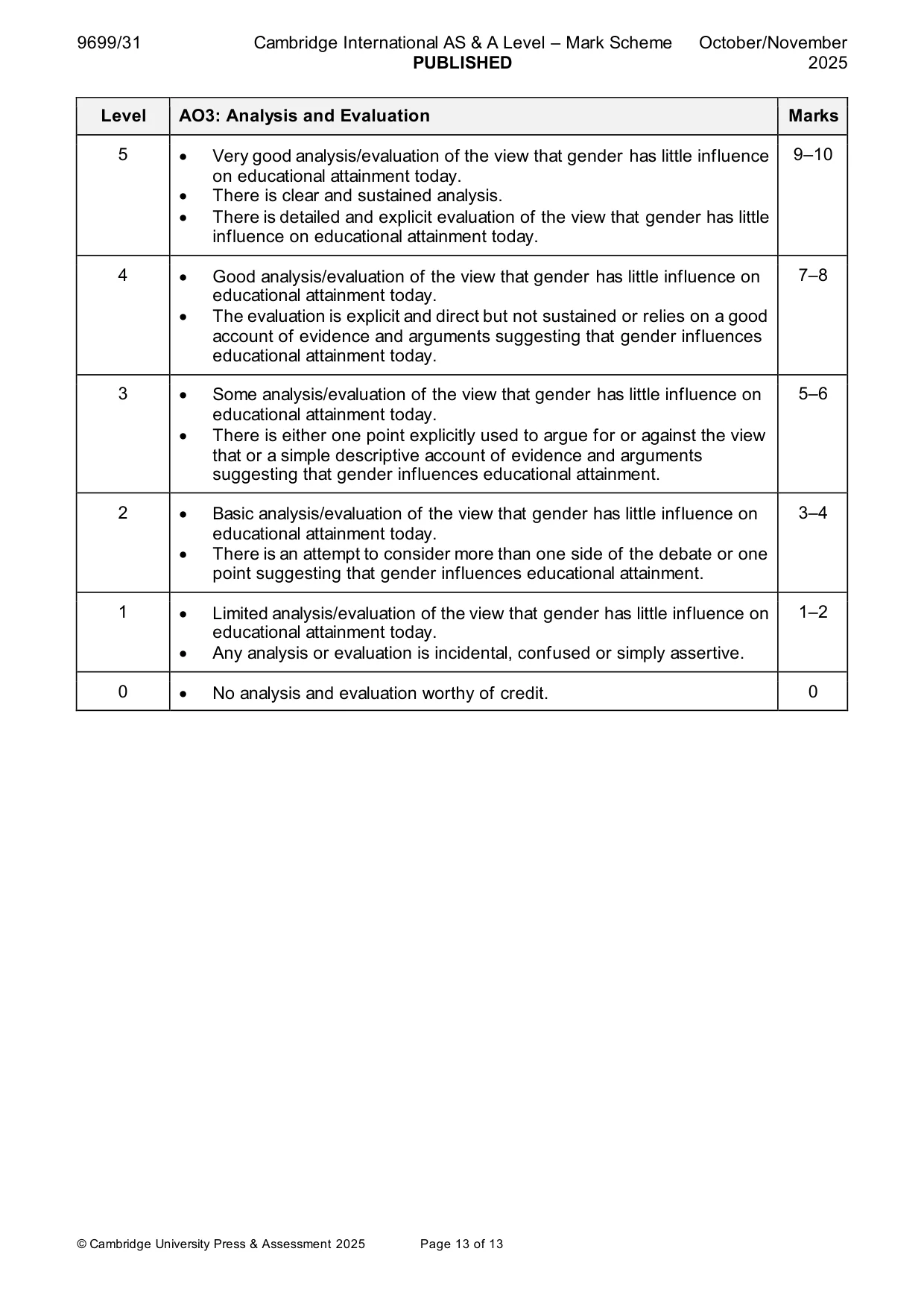 Mark scheme, page 13 of 13