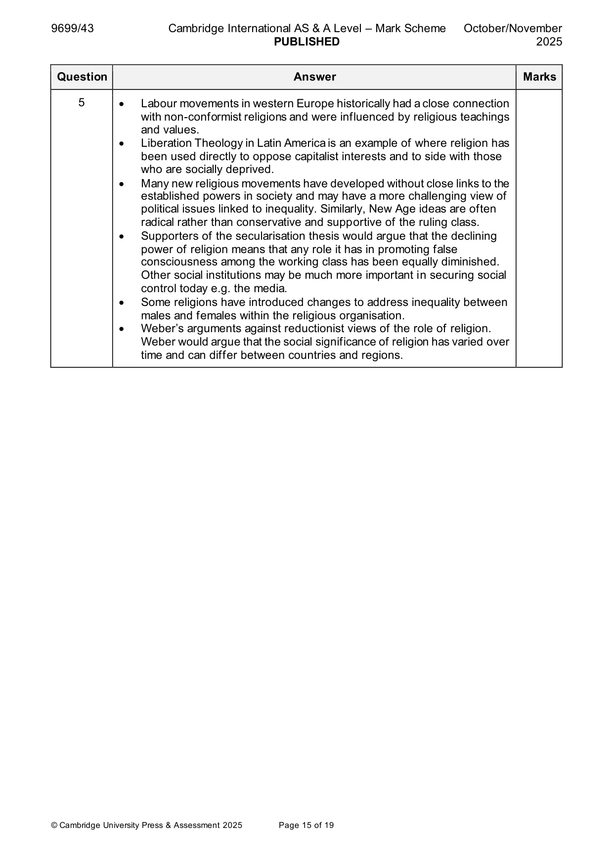 Mark scheme, page 15 of 19