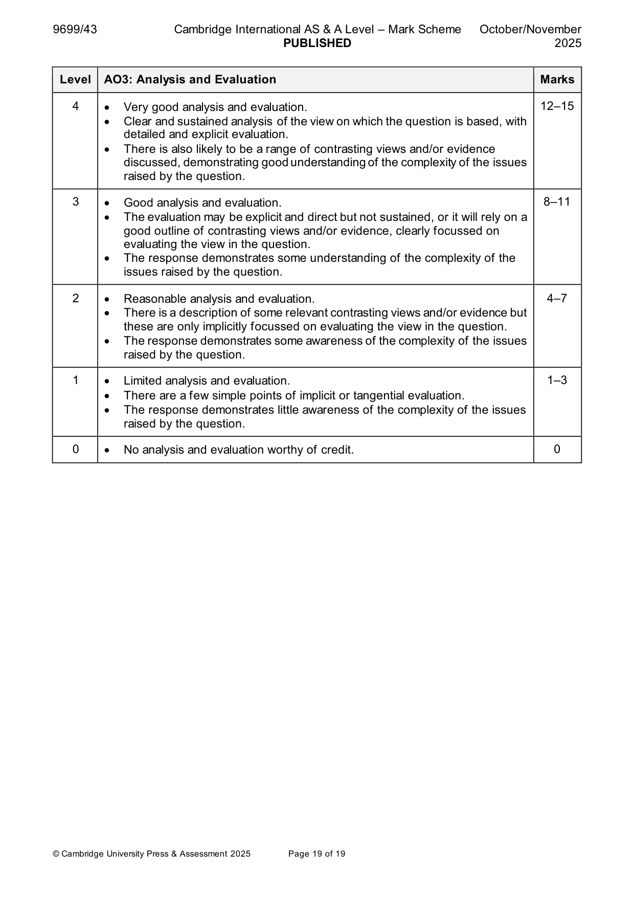 Mark scheme, page 19 of 19