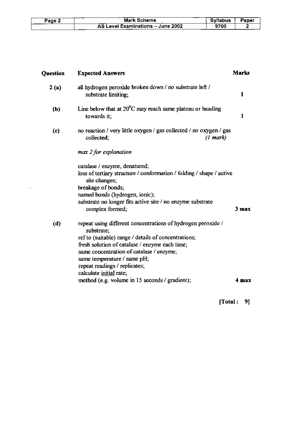 Mark scheme, page 3 of 6