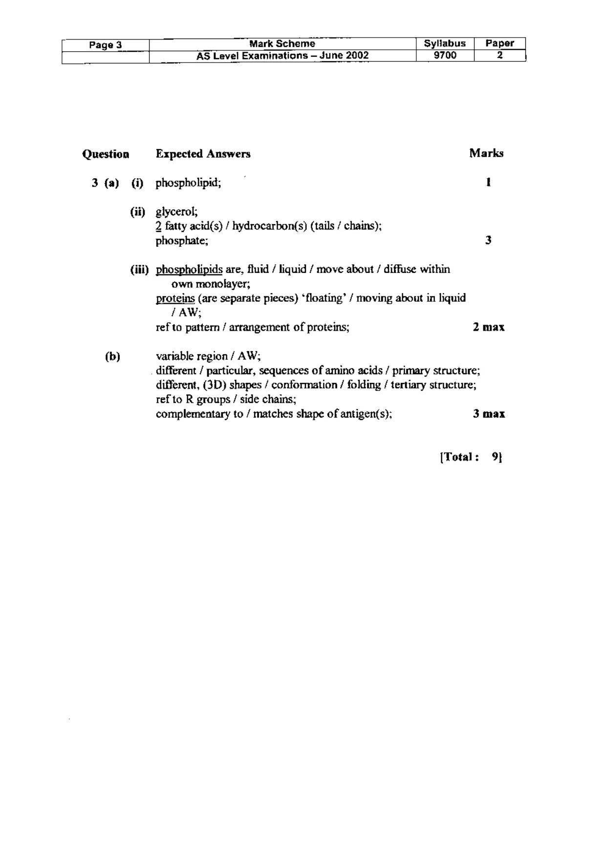 Mark scheme, page 4 of 6