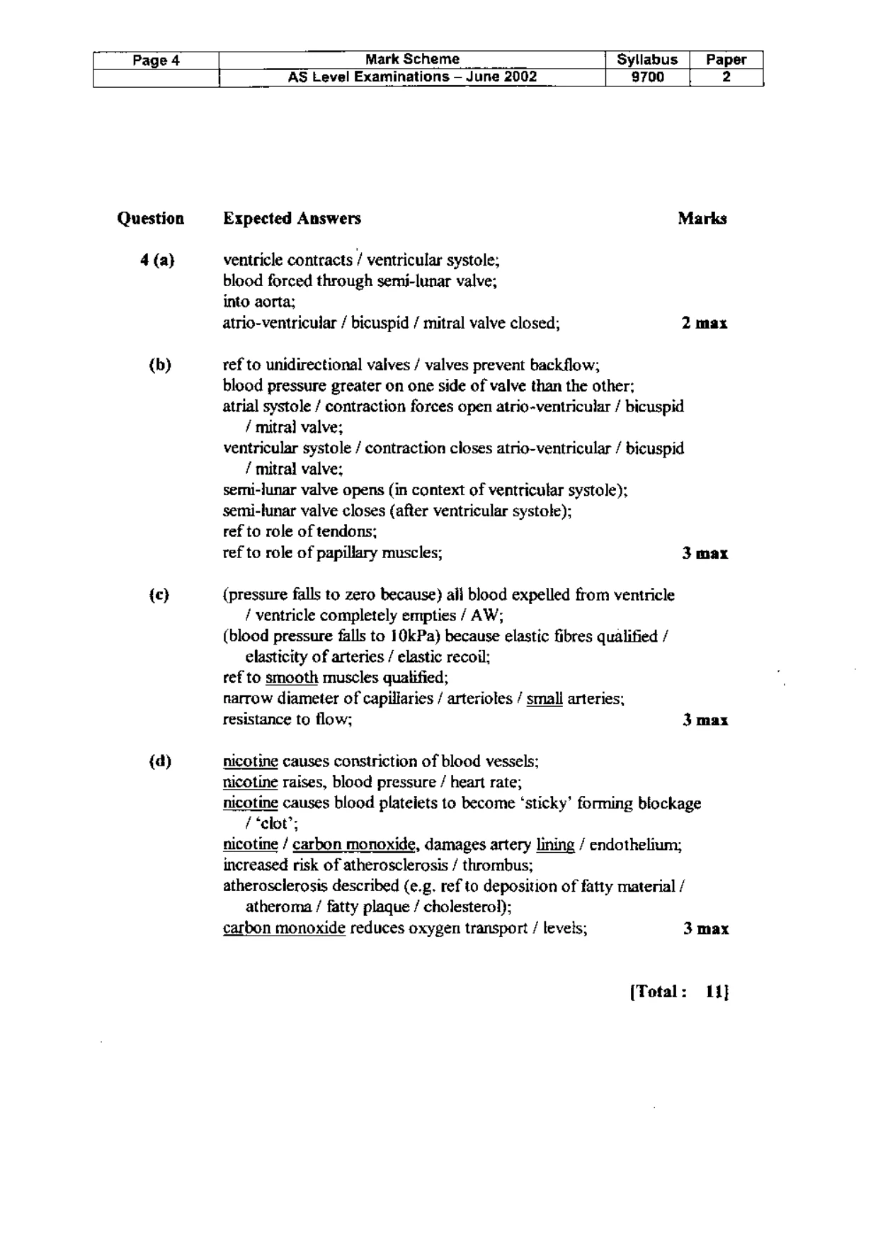 Mark scheme, page 5 of 6
