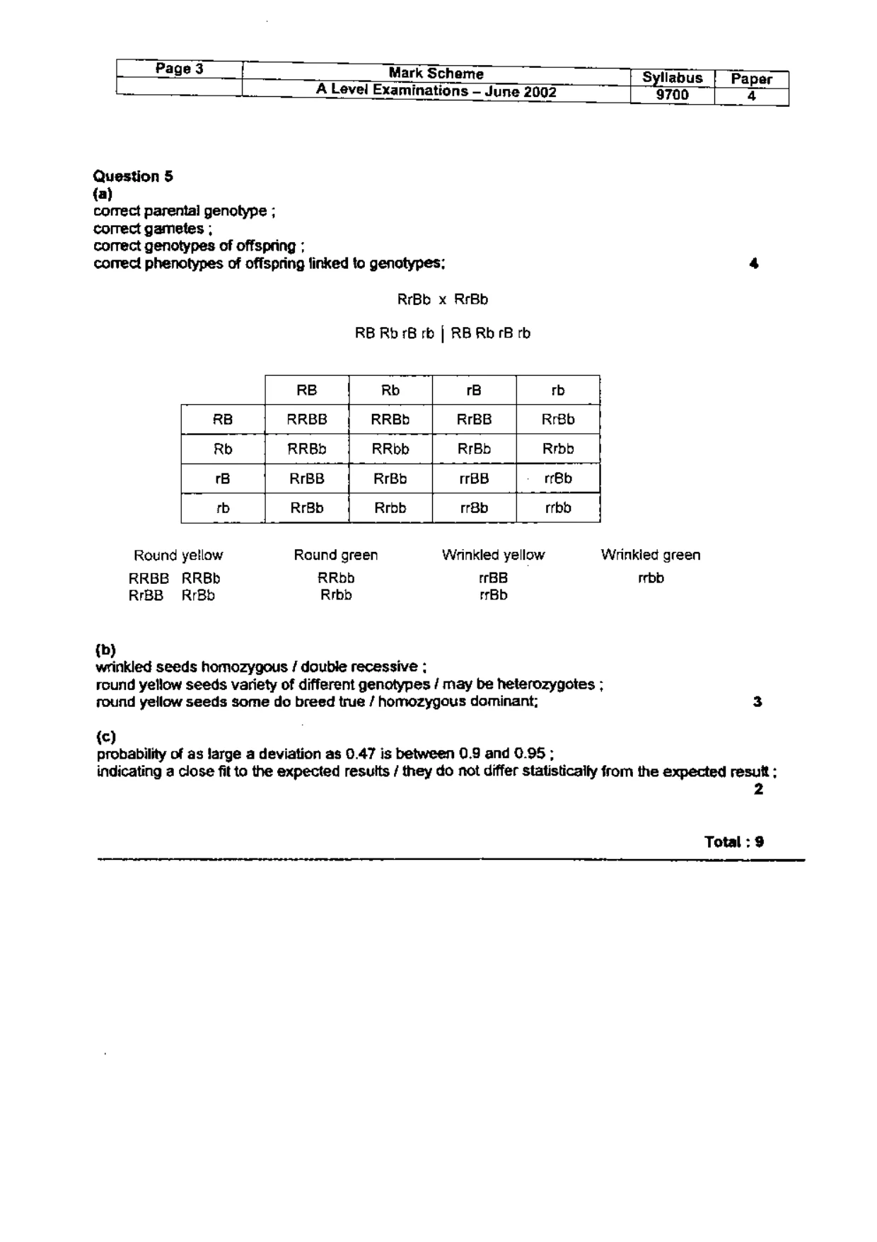 Mark scheme, page 4 of 4