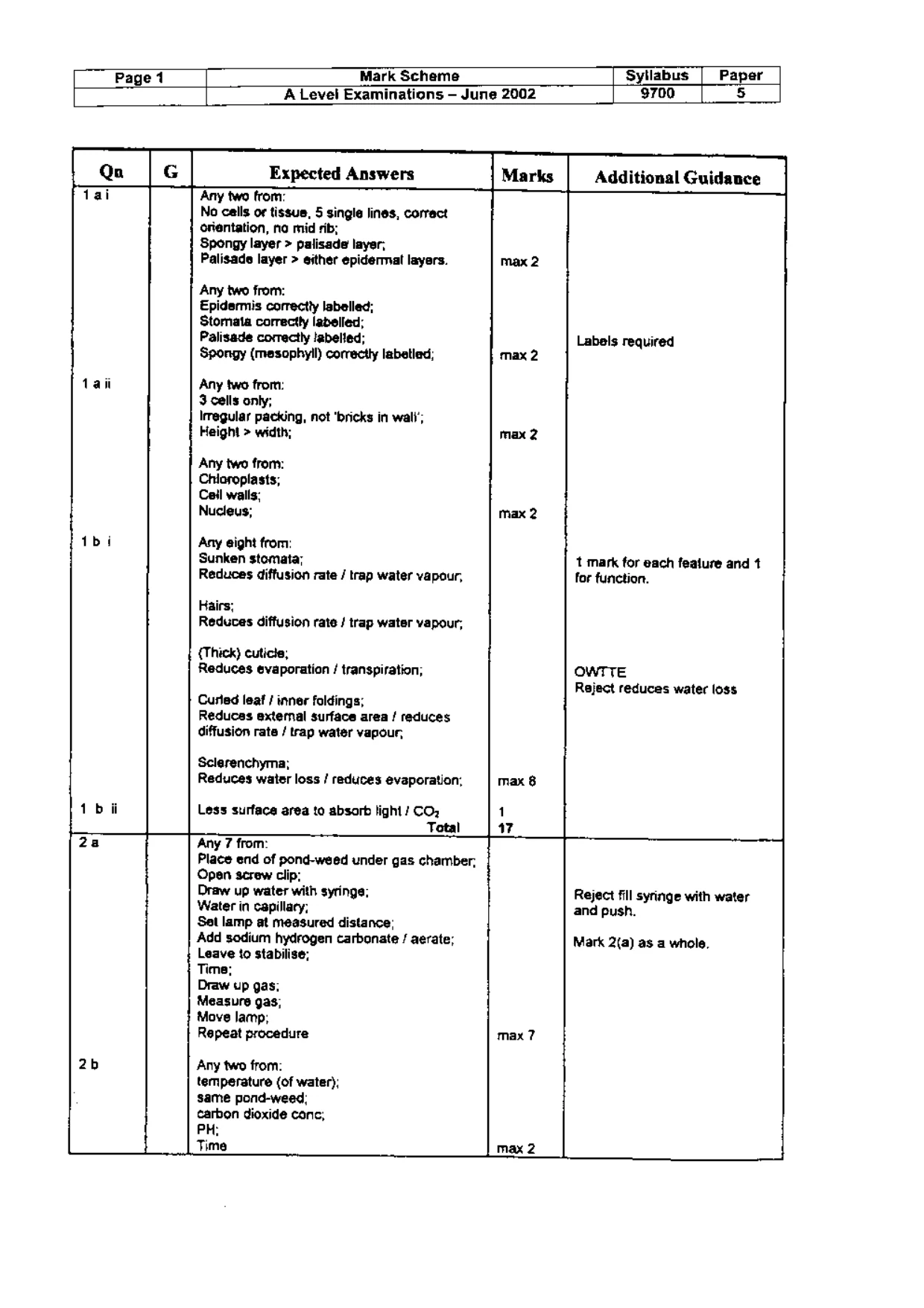 Mark scheme, page 2 of 3