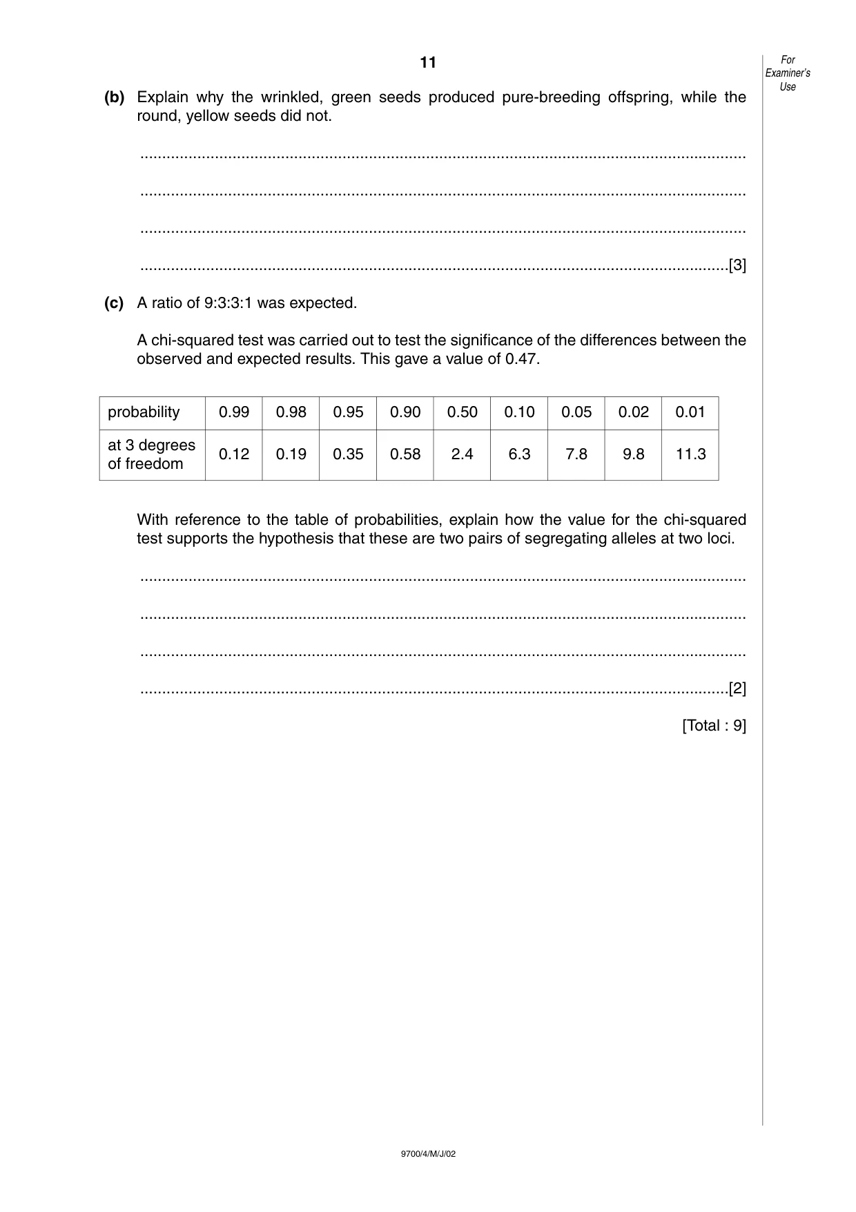 Cambridge A Level Biology 9700 2002 May/June Paper 4 · Variant 1 question paper, page 11 of 12