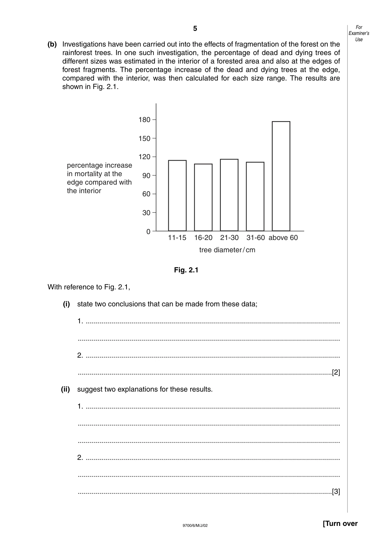 Cambridge A Level Biology 9700 2002 May/June Paper 6 · Variant 1 question paper, page 5 of 24