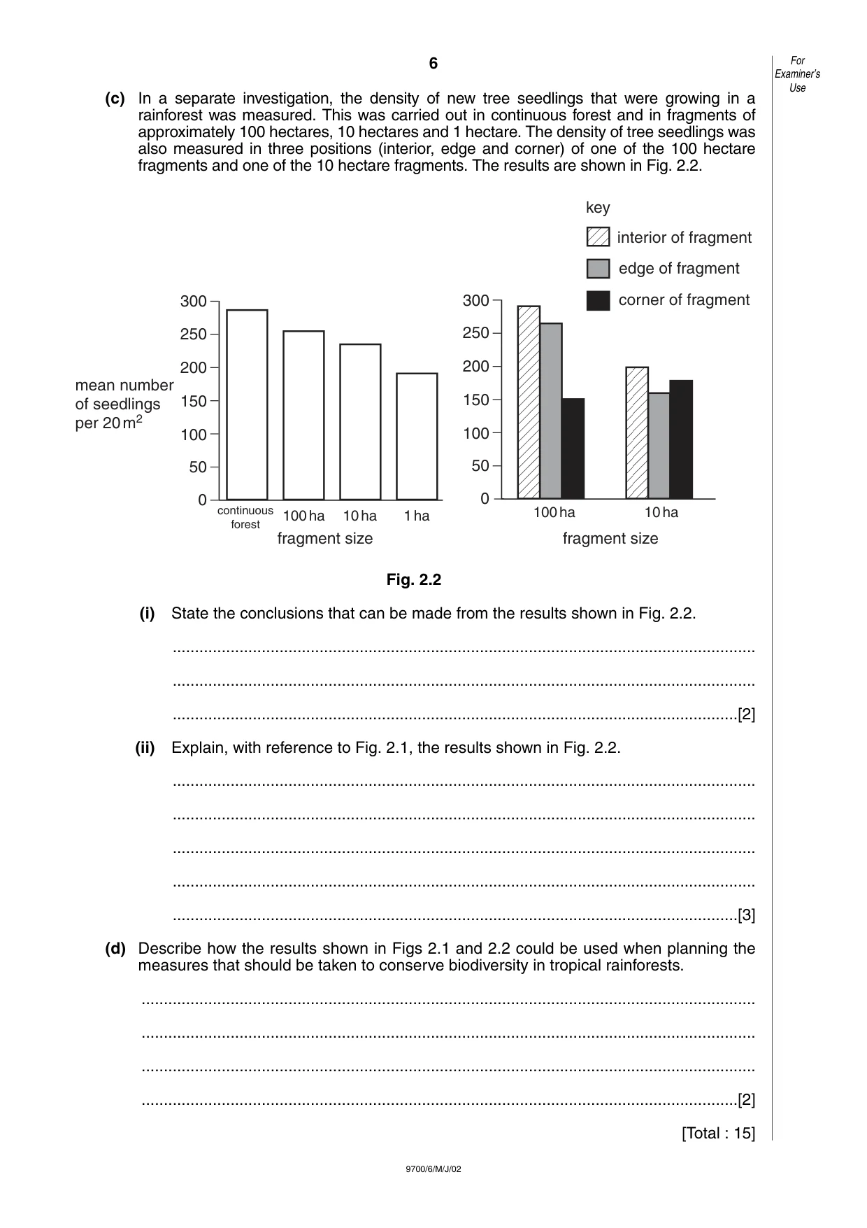 Cambridge A Level Biology 9700 2002 May/June Paper 6 · Variant 1 question paper, page 6 of 24