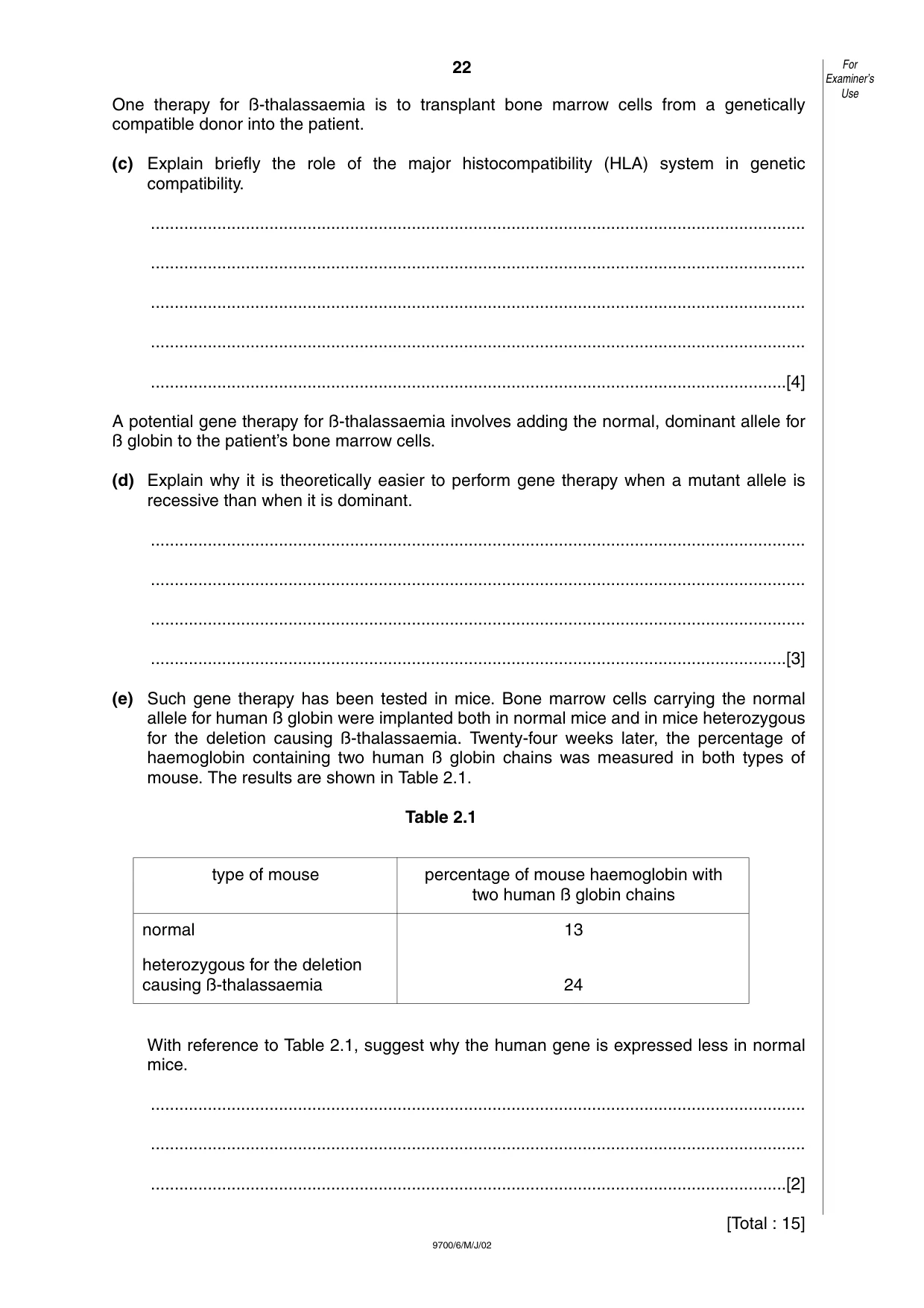 Cambridge A Level Biology 9700 2002 May/June Paper 6 · Variant 1 question paper, page 22 of 24
