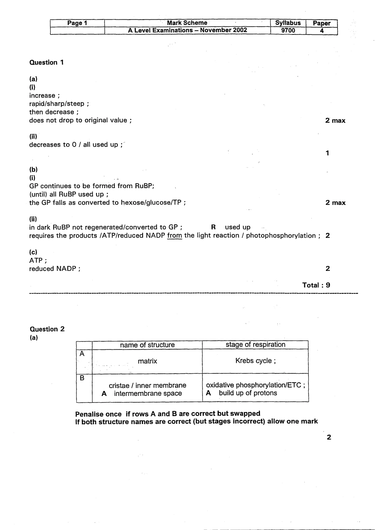 Mark scheme, page 2 of 5