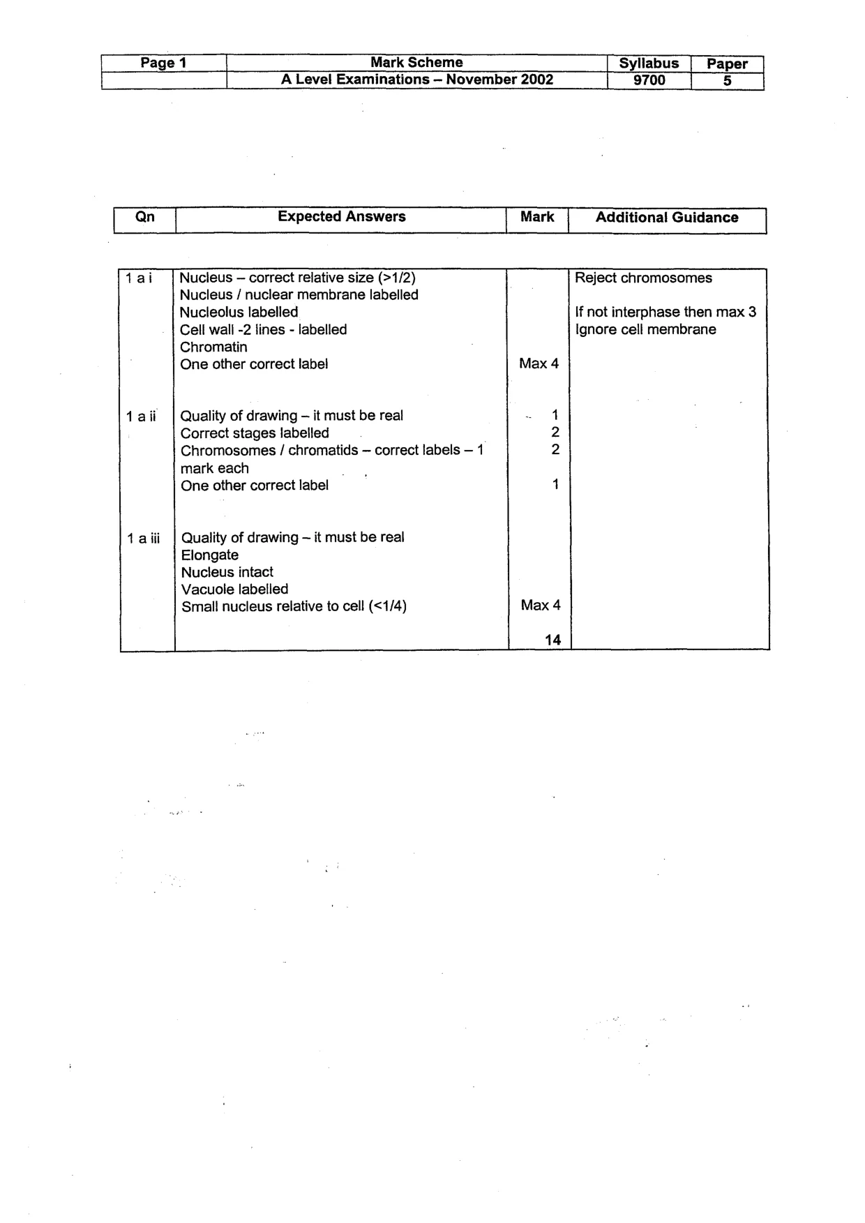 Mark scheme, page 2 of 3