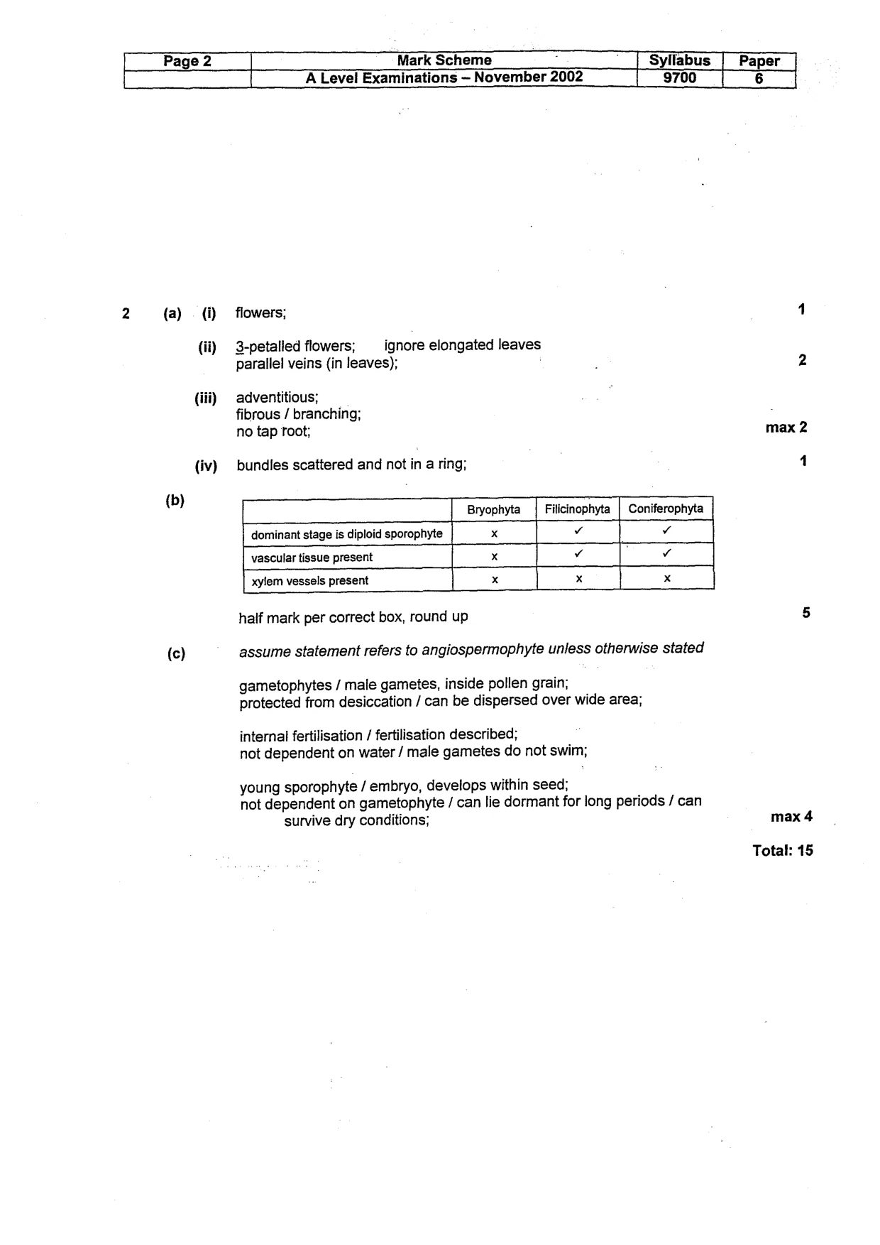Mark scheme, page 3 of 17