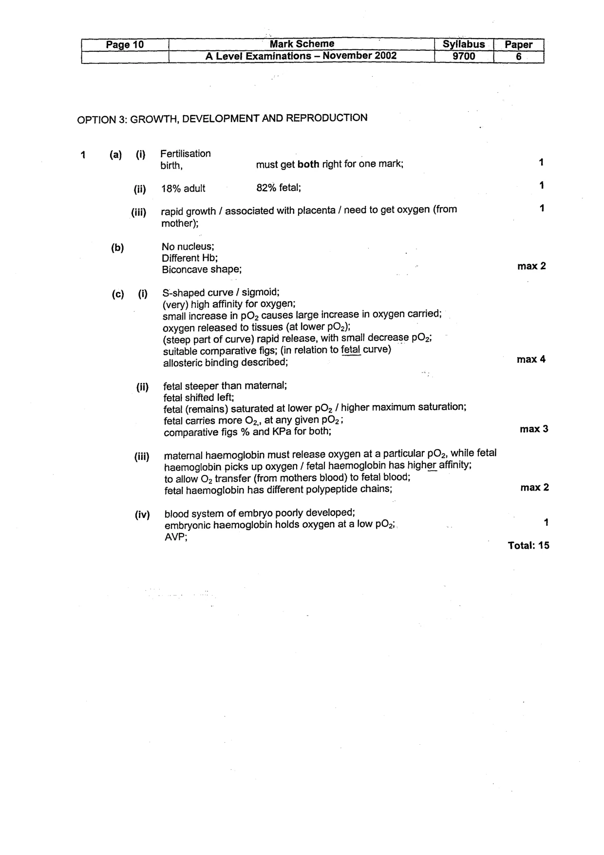 Mark scheme, page 11 of 17