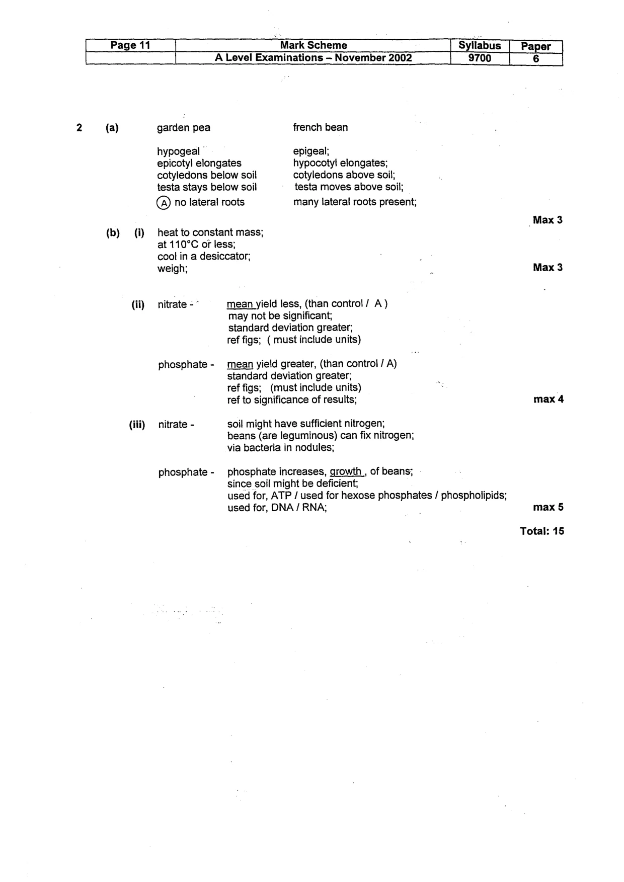 Mark scheme, page 12 of 17