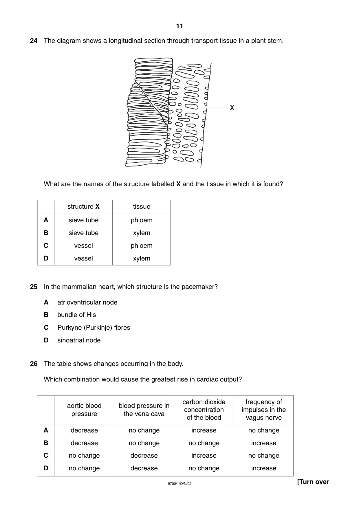Cambridge A Level Biology 9700 2002 Oct/Nov Paper 1 · Variant 1 question paper, page 11 of 16