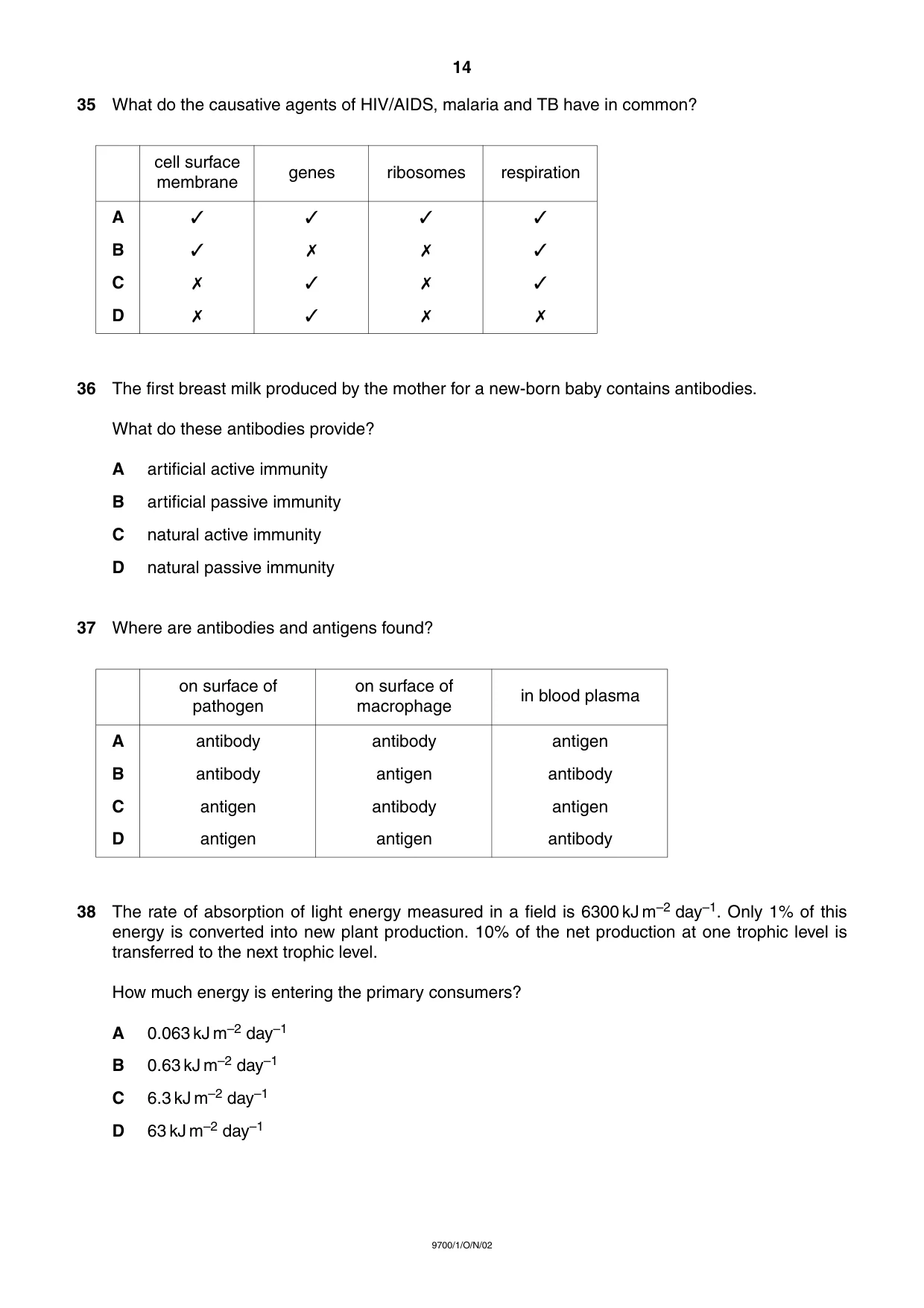 Cambridge A Level Biology 9700 2002 Oct/Nov Paper 1 · Variant 1 question paper, page 14 of 16
