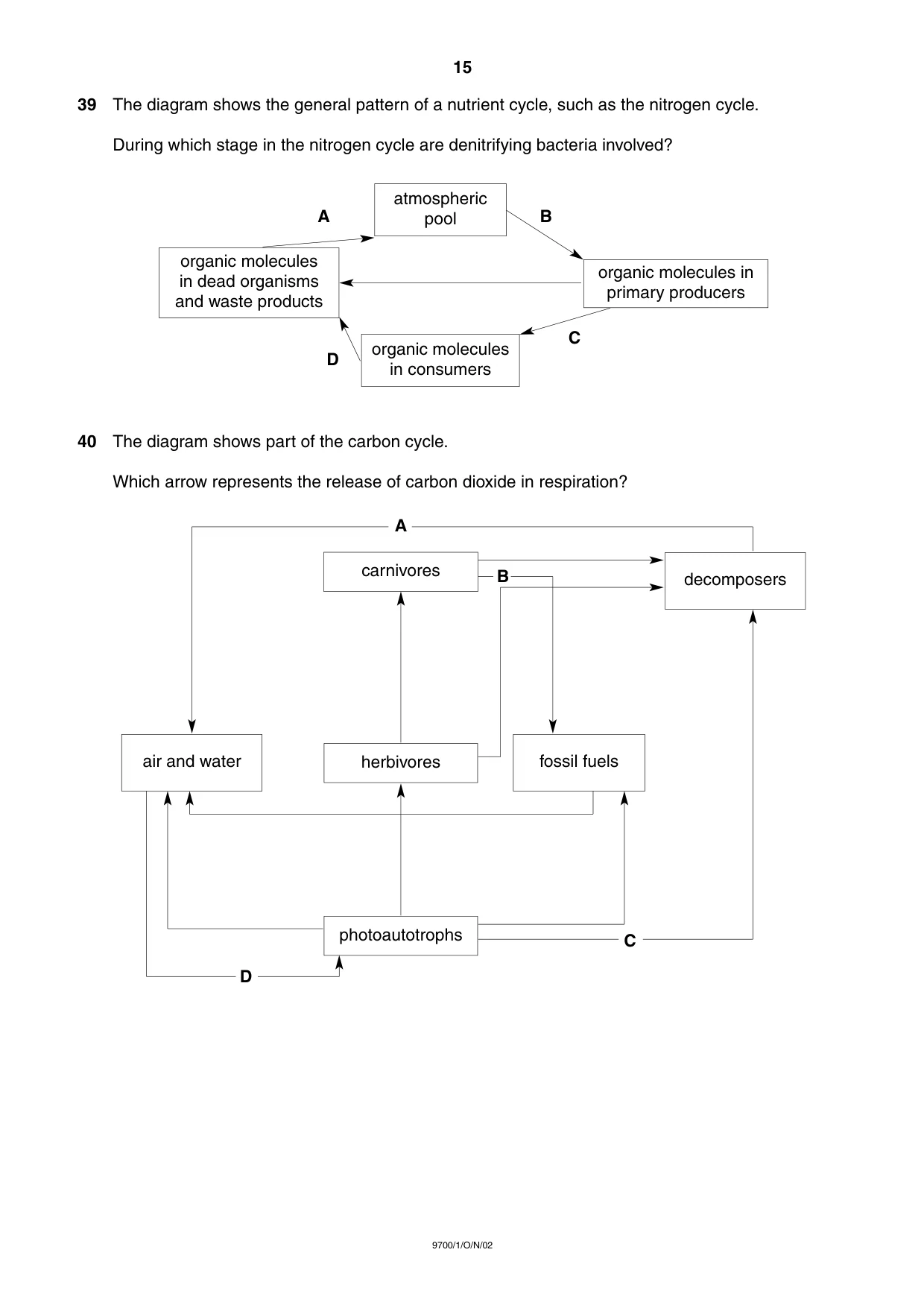 Cambridge A Level Biology 9700 2002 Oct/Nov Paper 1 · Variant 1 question paper, page 15 of 16