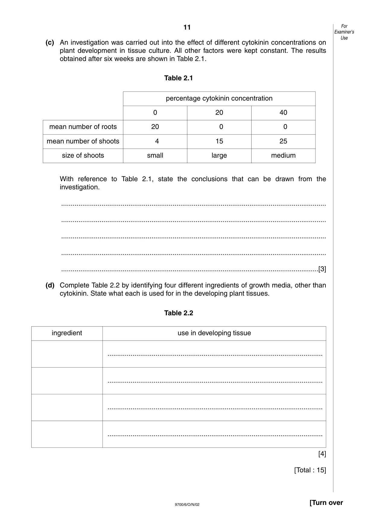 Cambridge A Level Biology 9700 2002 Oct/Nov Paper 6 · Variant 1 question paper, page 11 of 24