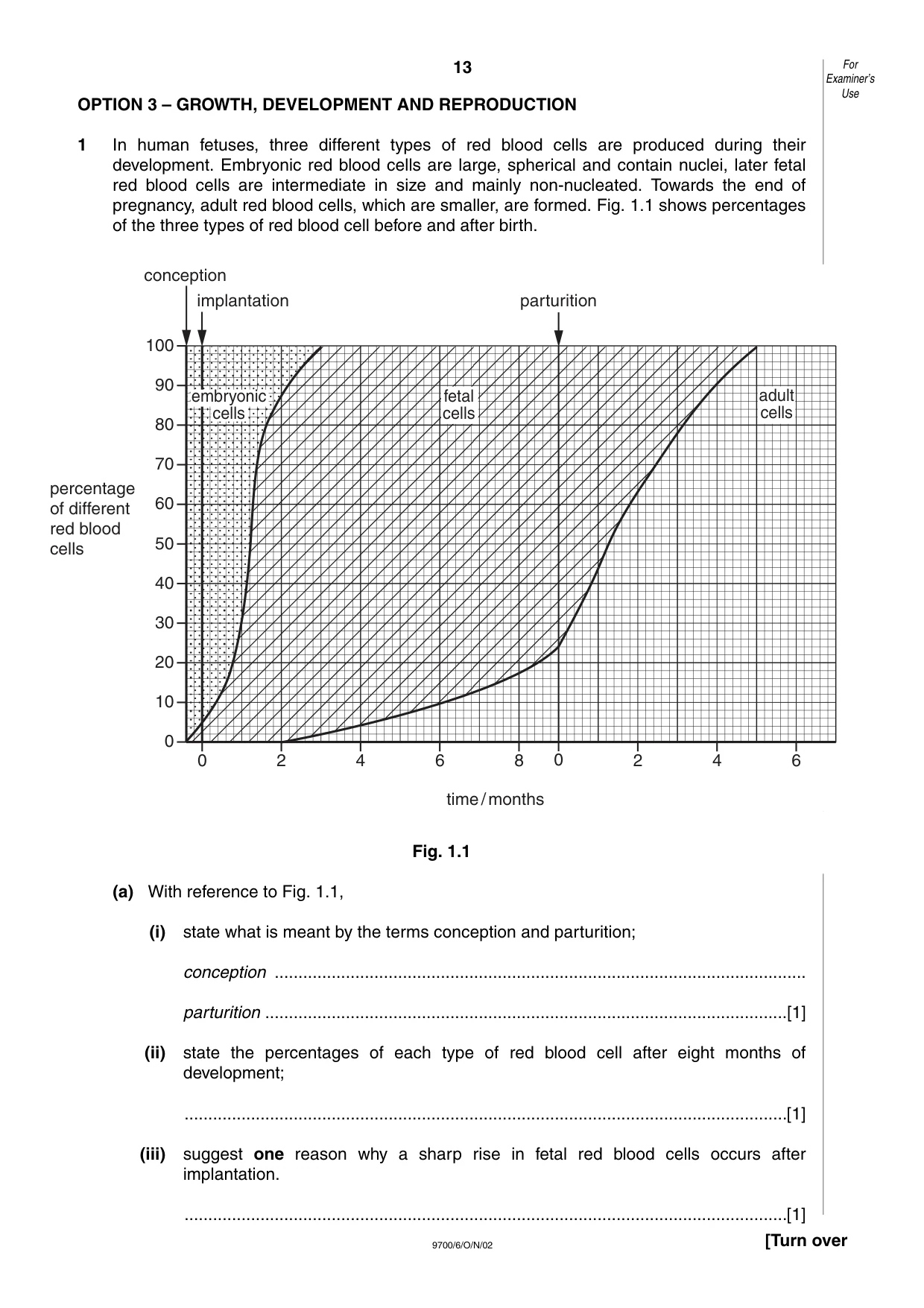 Cambridge A Level Biology 9700 2002 Oct/Nov Paper 6 · Variant 1 question paper, page 13 of 24