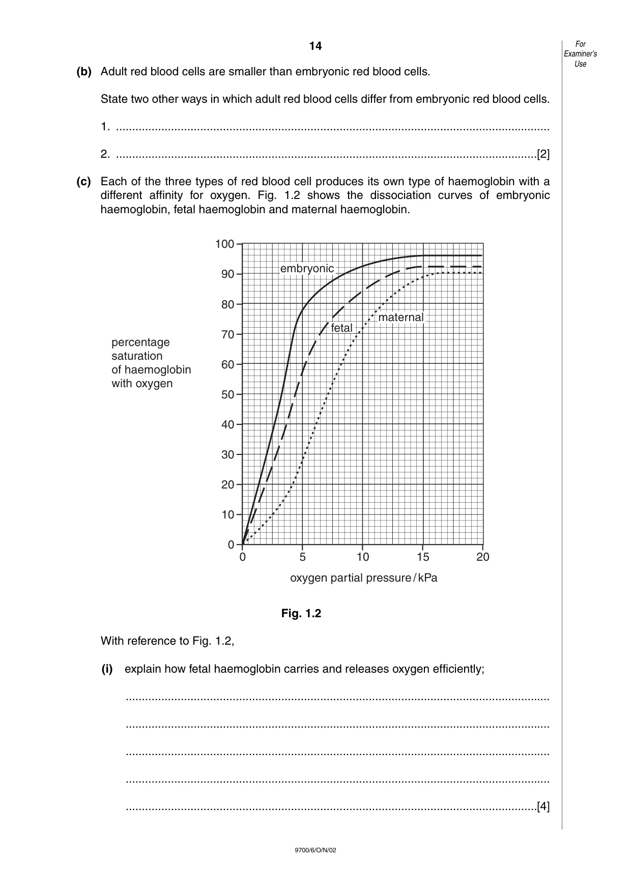 Cambridge A Level Biology 9700 2002 Oct/Nov Paper 6 · Variant 1 question paper, page 14 of 24