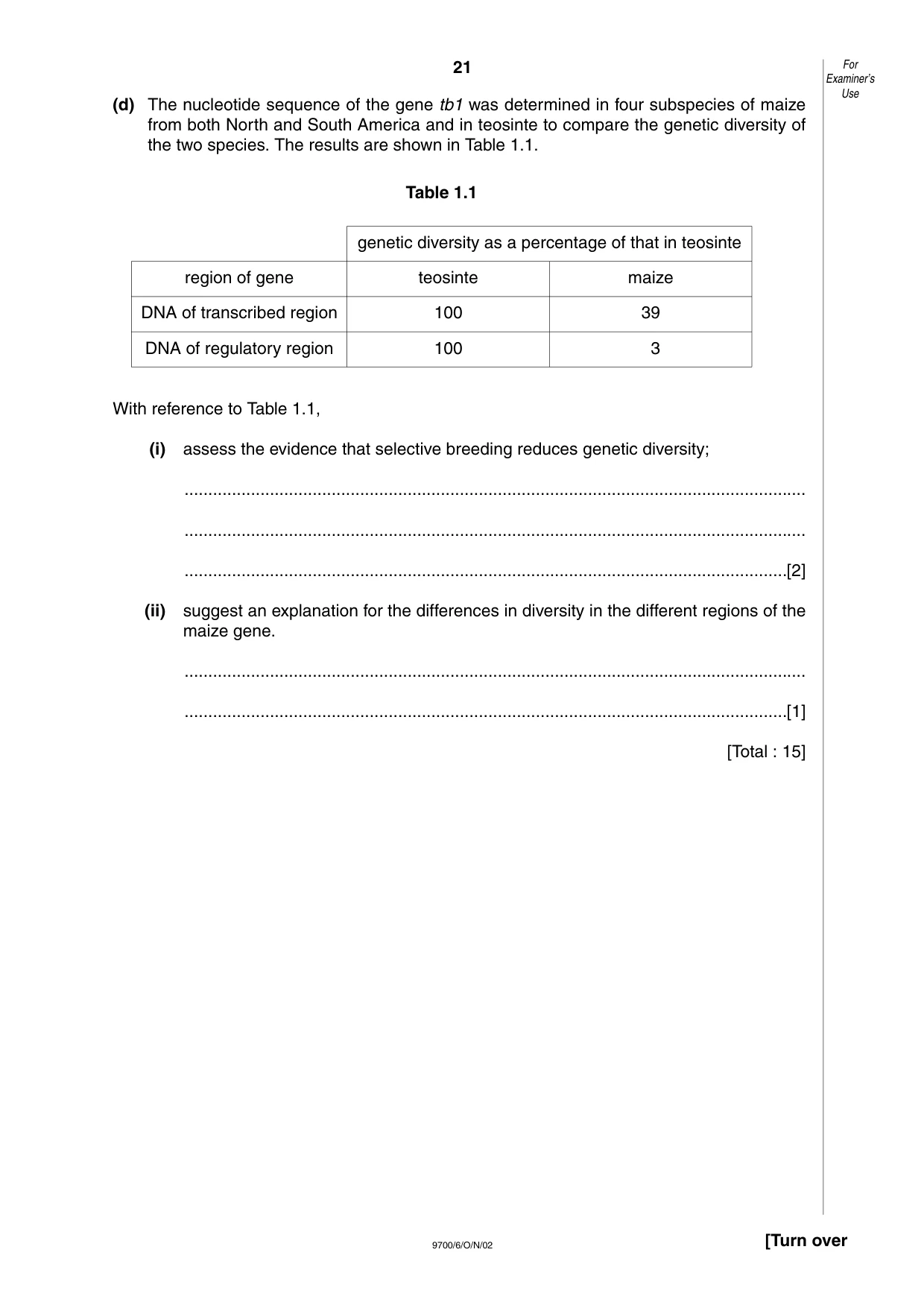 Cambridge A Level Biology 9700 2002 Oct/Nov Paper 6 · Variant 1 question paper, page 21 of 24