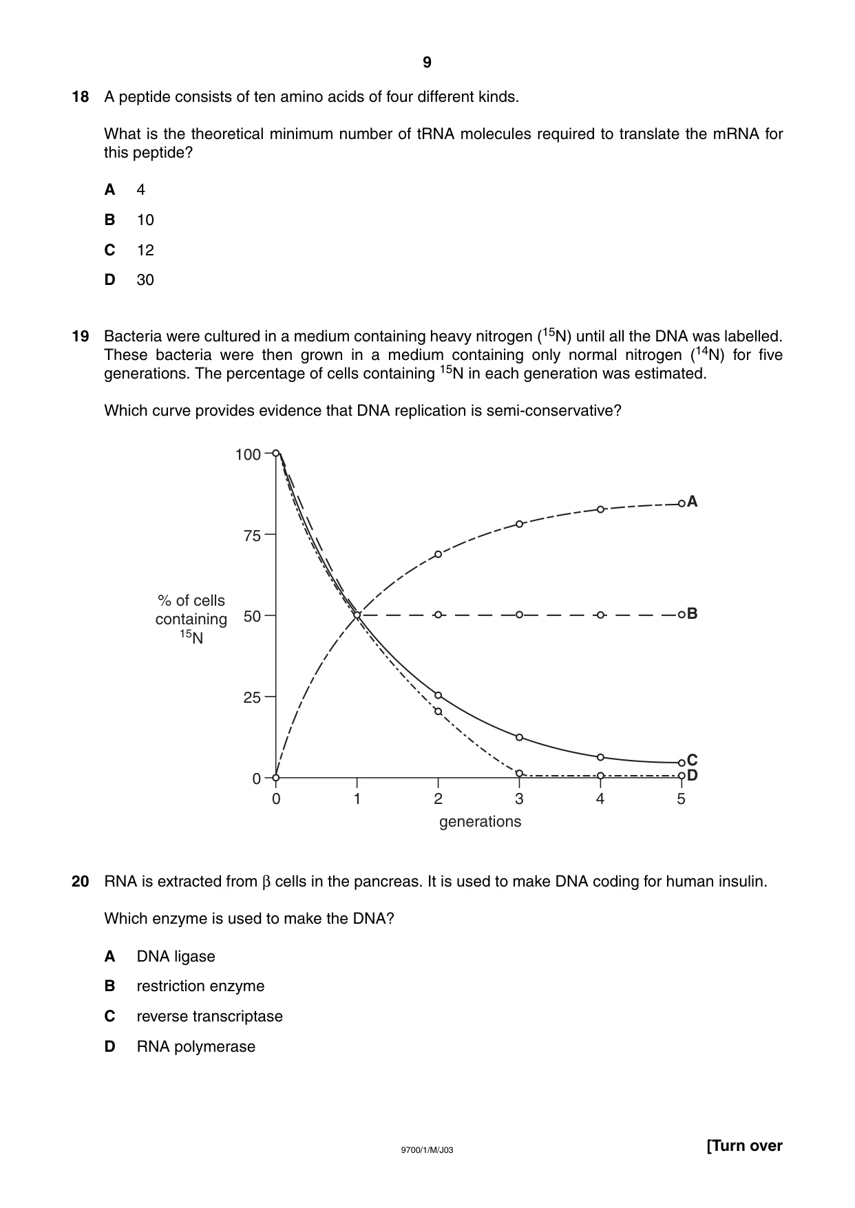 Cambridge A Level Biology 9700 2003 May/June Paper 1 · Variant 1 question paper, page 9 of 16
