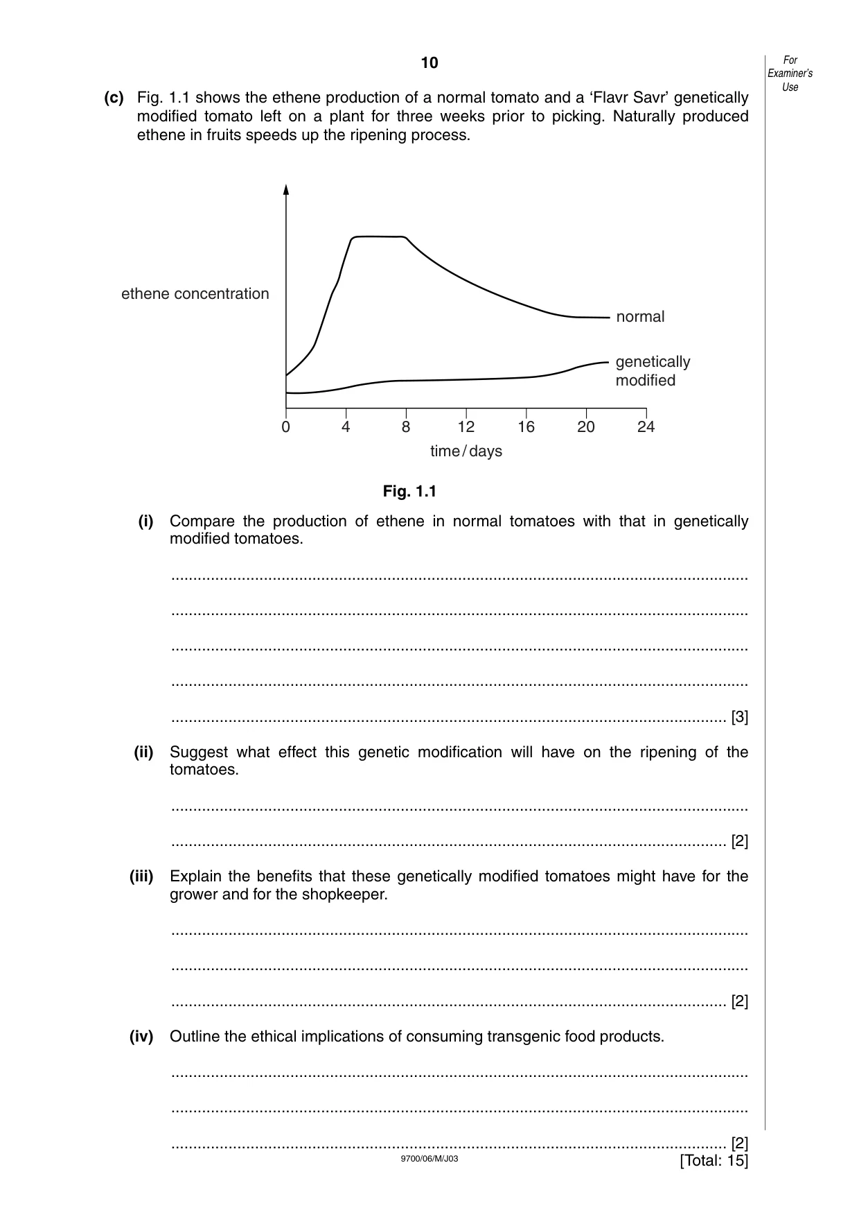 Cambridge A Level Biology 9700 2003 May/June Paper 6 · Variant 1 question paper, page 10 of 28