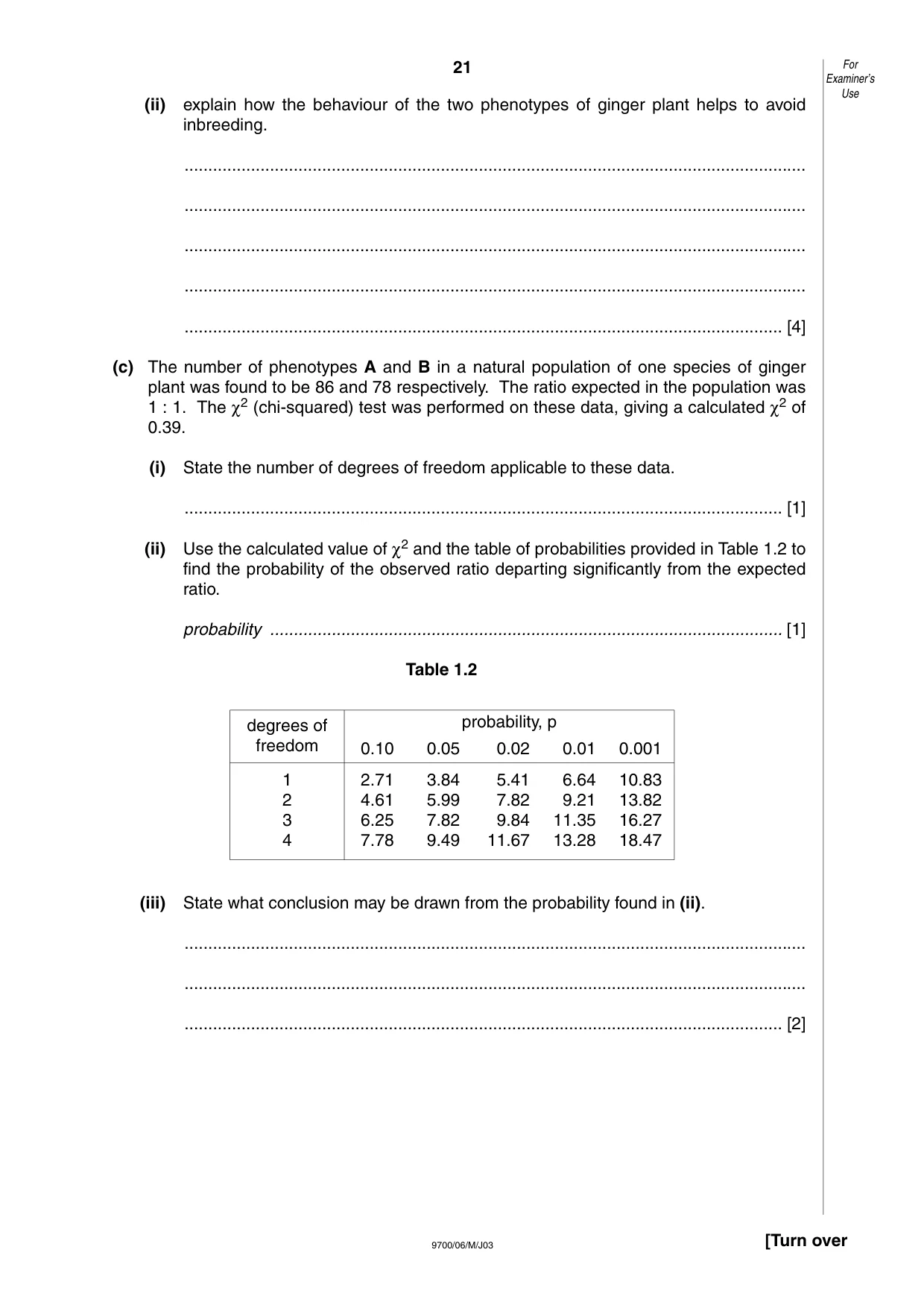 Cambridge A Level Biology 9700 2003 May/June Paper 6 · Variant 1 question paper, page 21 of 28