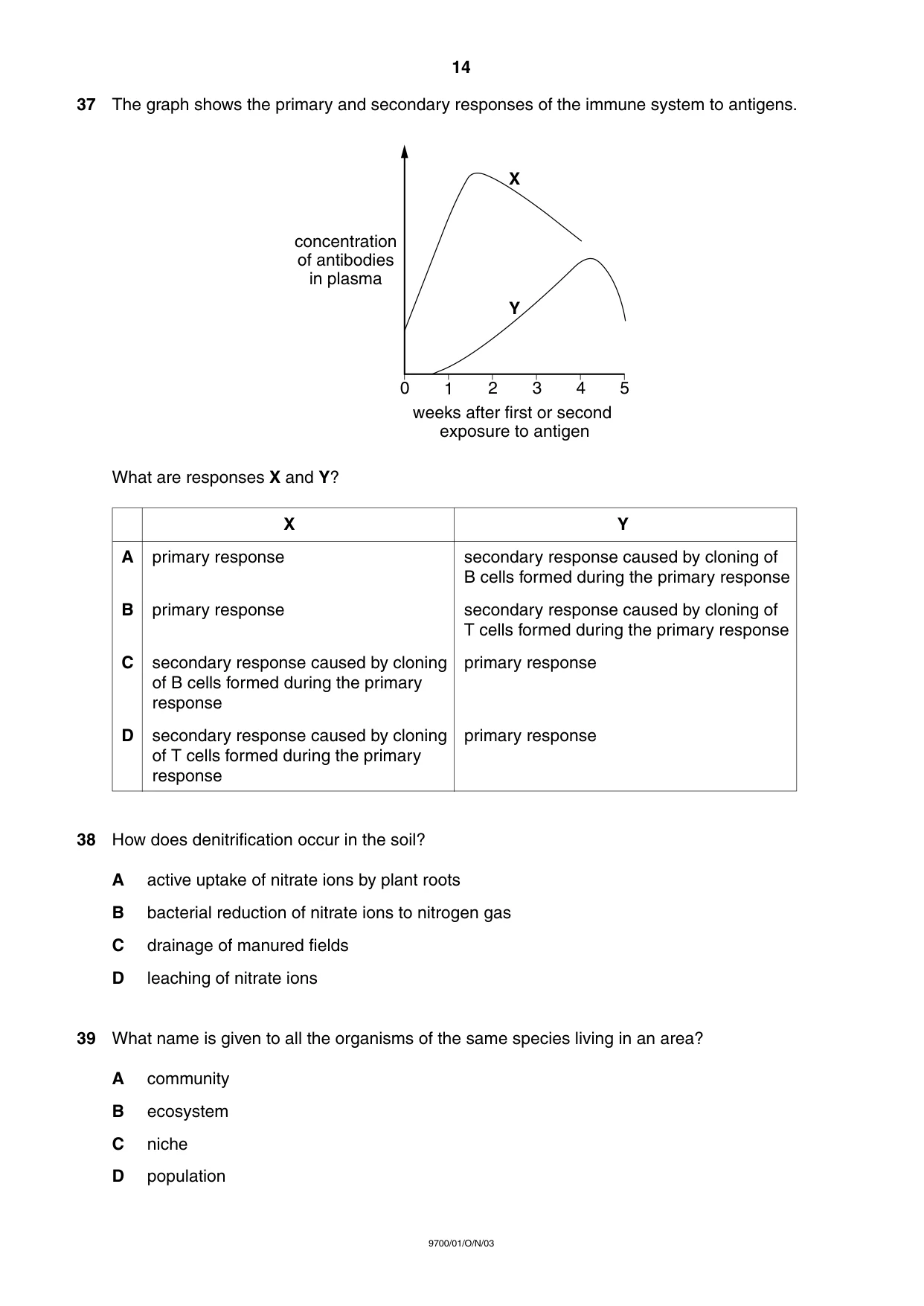 Cambridge A Level Biology 9700 2003 Oct/Nov Paper 1 · Variant 1 question paper, page 14 of 16