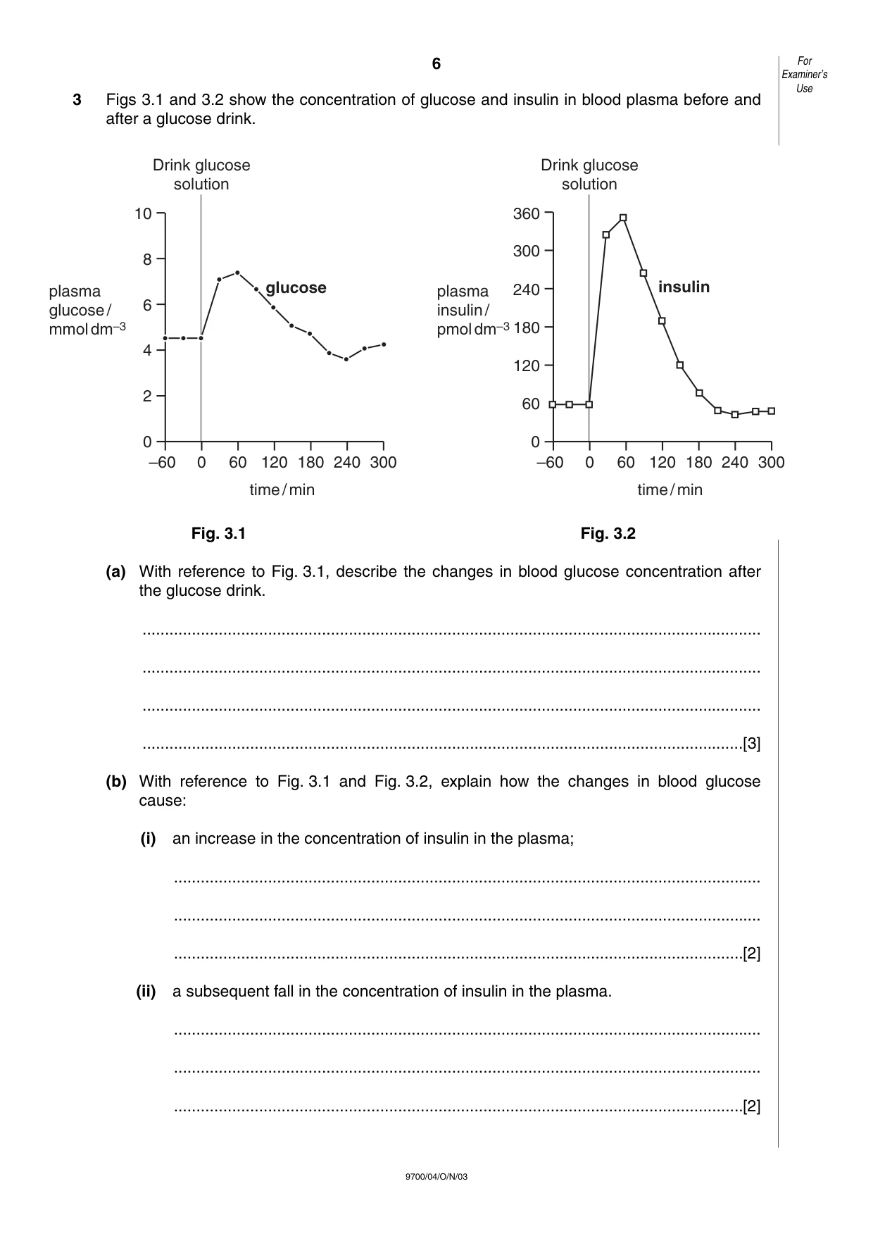 Cambridge A Level Biology 9700 2003 Oct/Nov Paper 4 · Variant 1 question paper, page 6 of 12